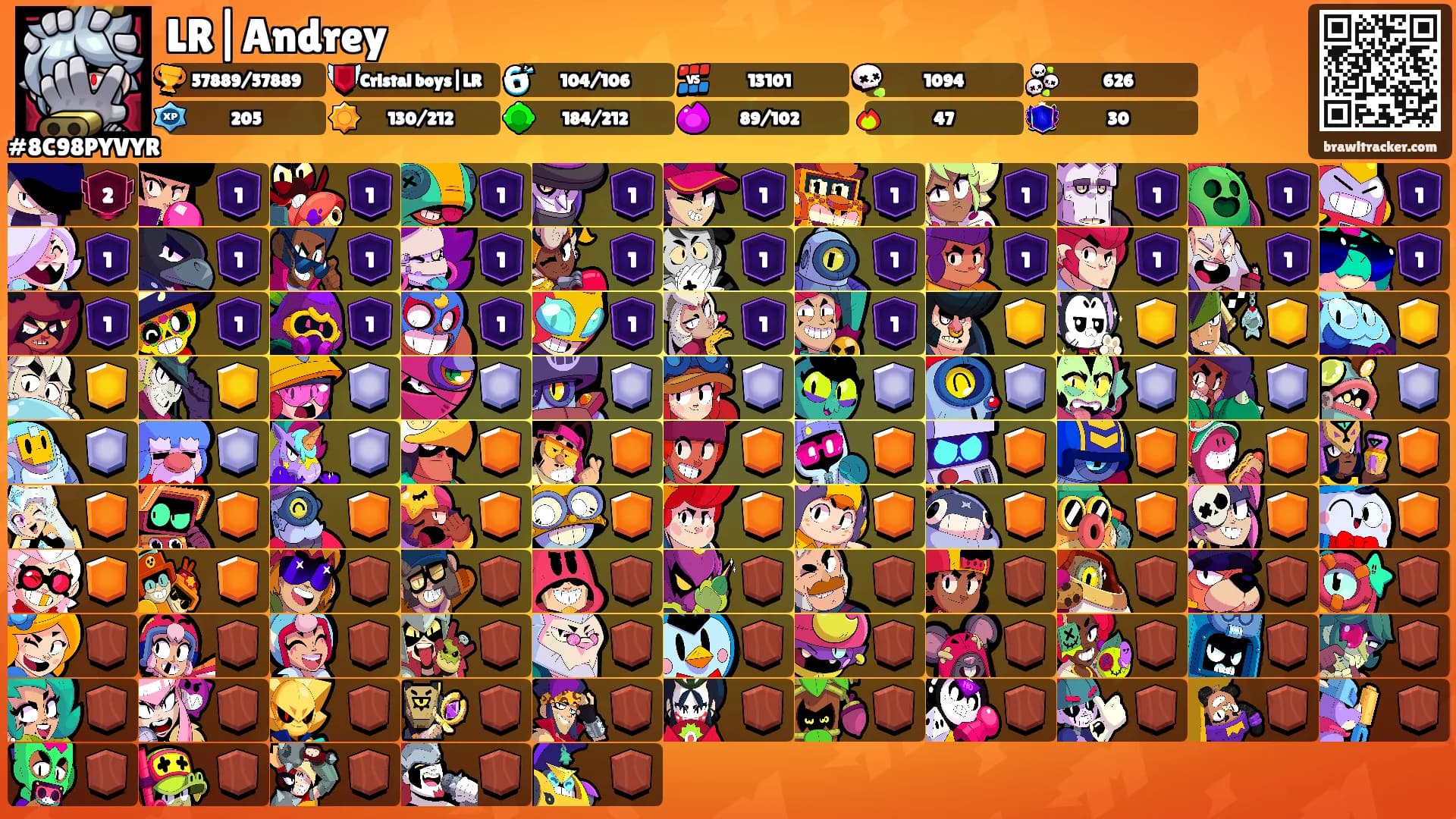 LR|Andrey's Ranks