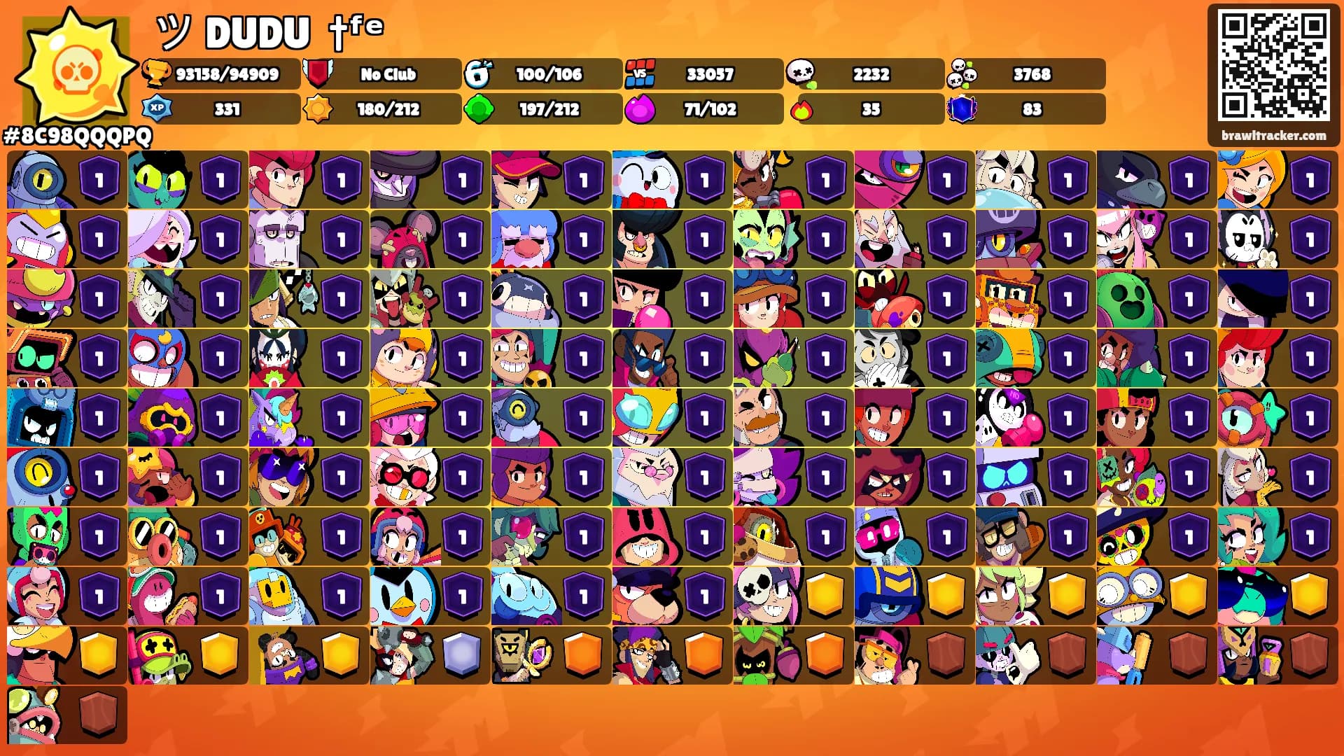 ツ DUDU  †ᶠᵉ's Ranks