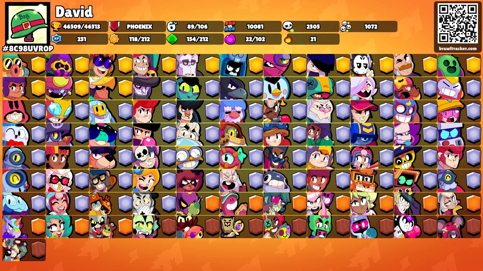 David's Ranks