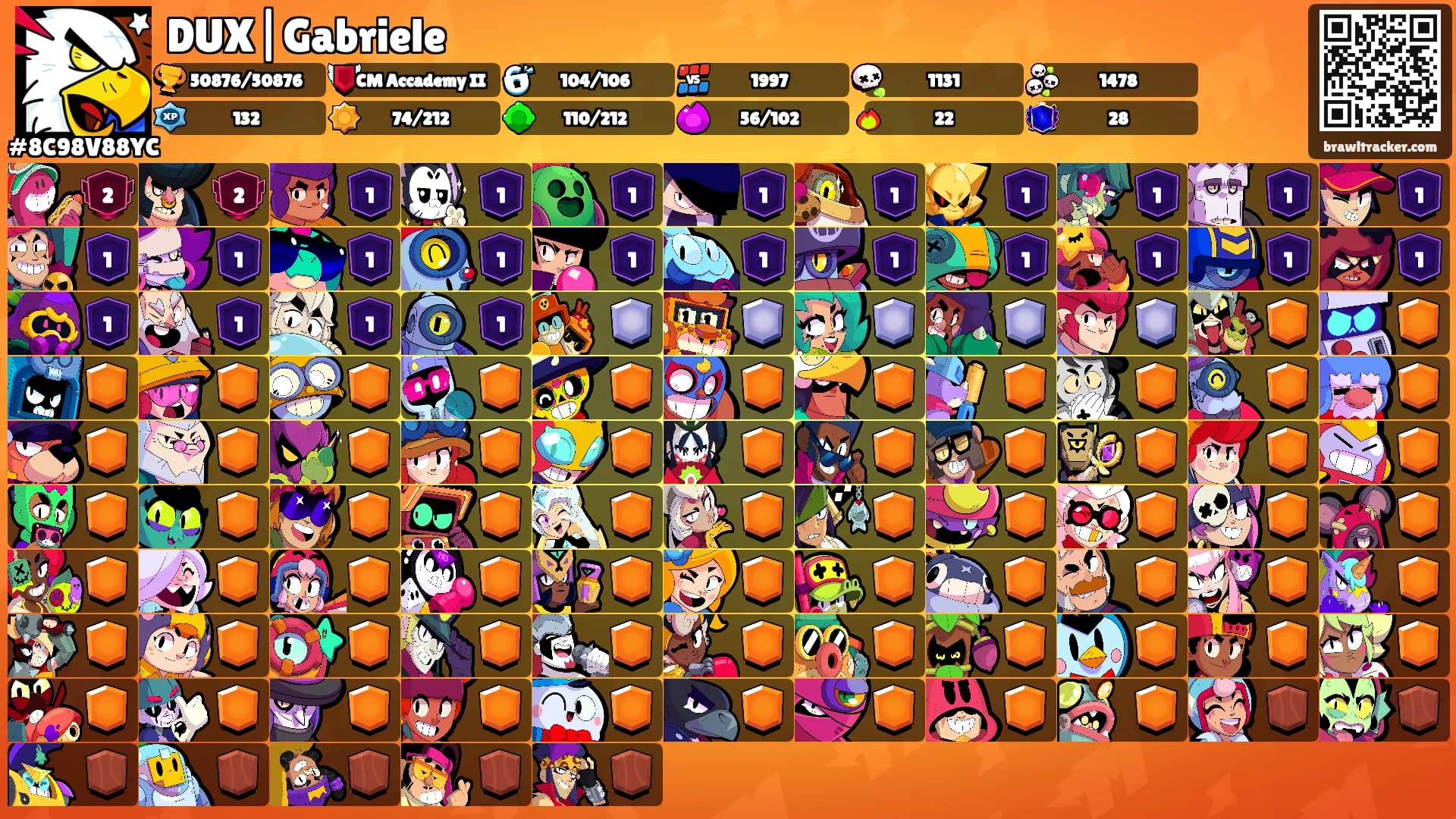DUX|Gabriele's Ranks