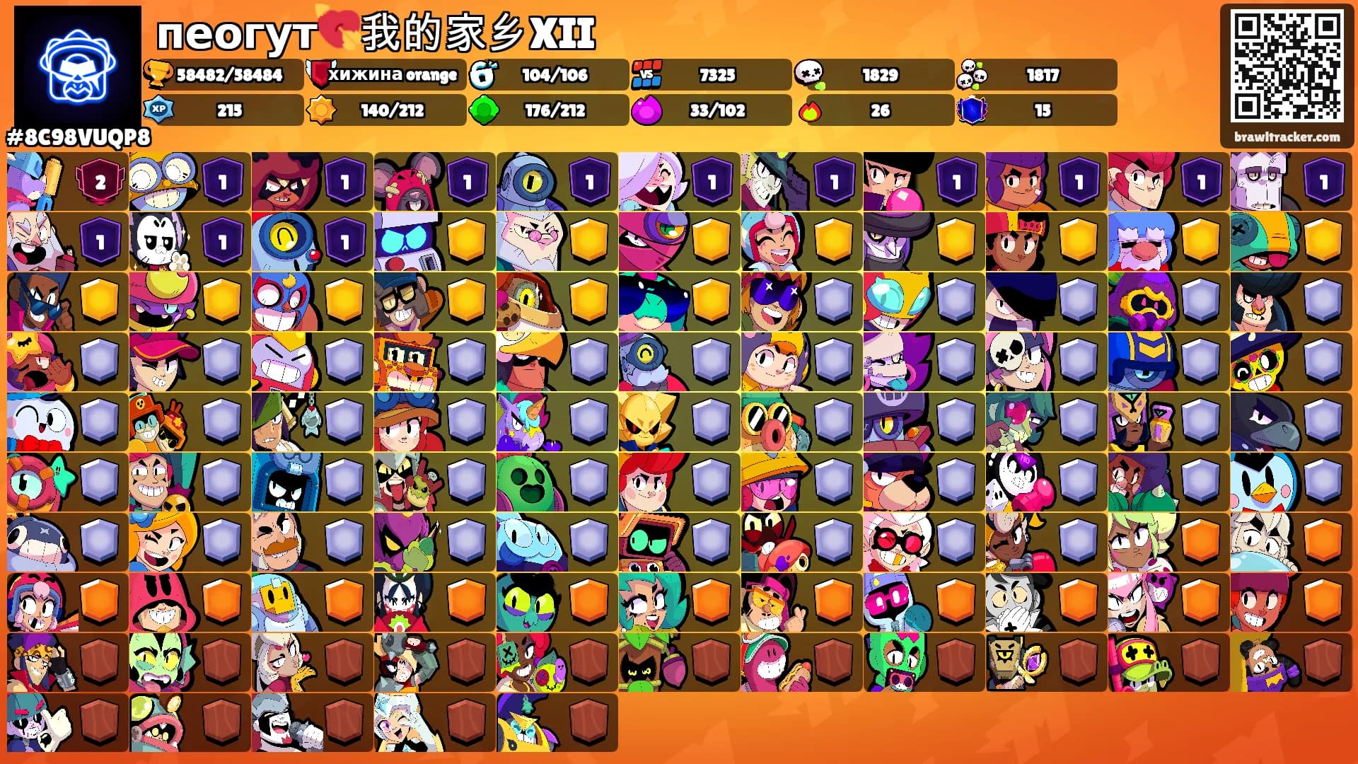 пеогут💘我的家乡XII's Ranks