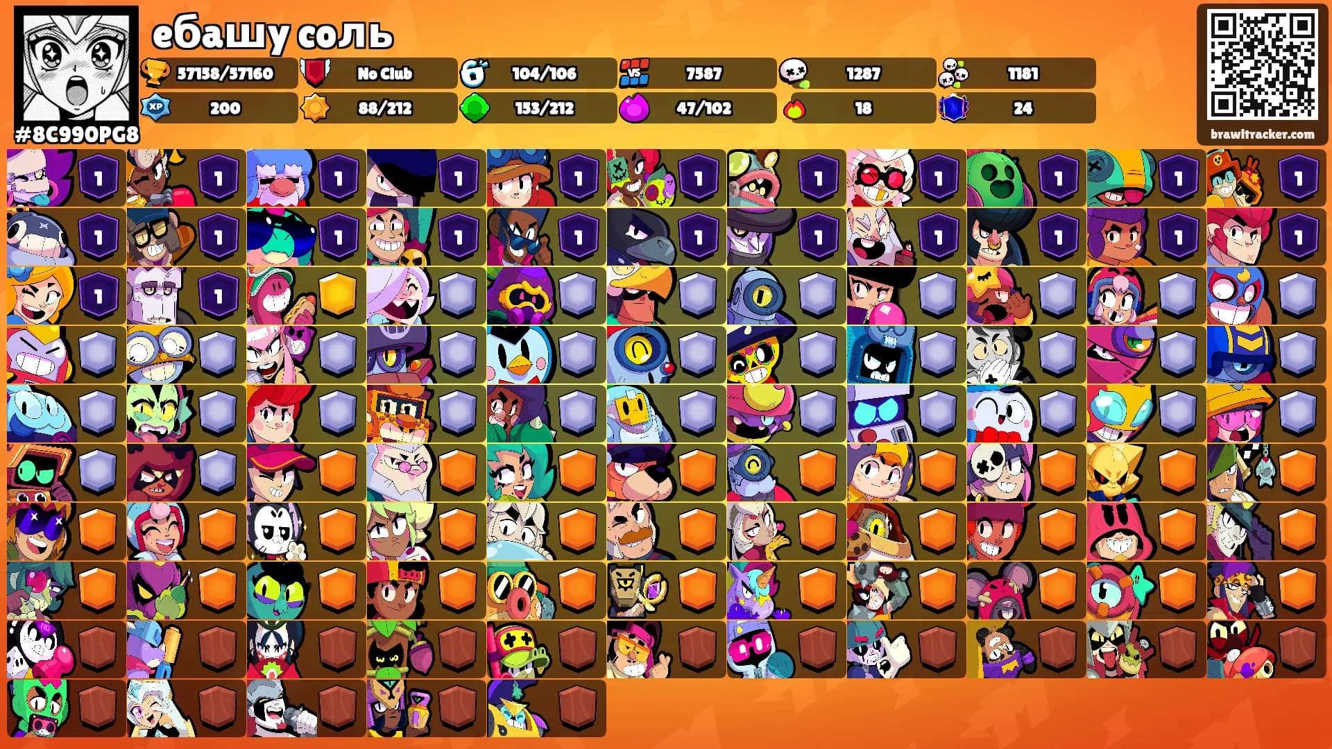 eбaшy coль's Ranks
