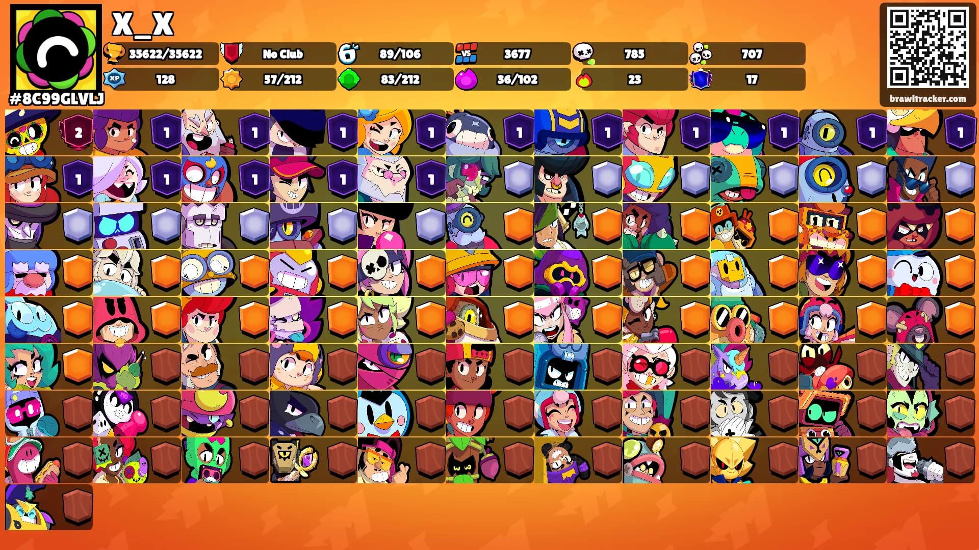 X_X's Ranks
