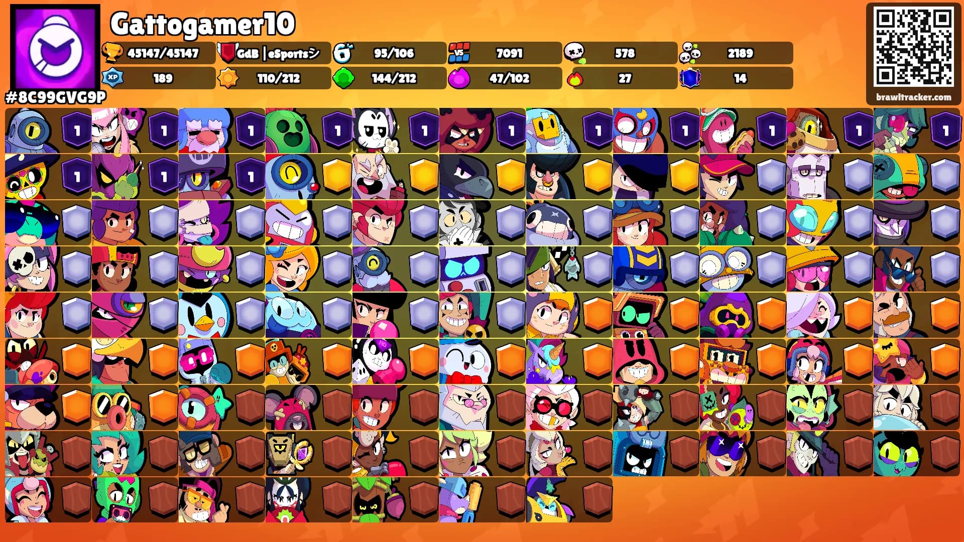 Gattogamer10's Ranks