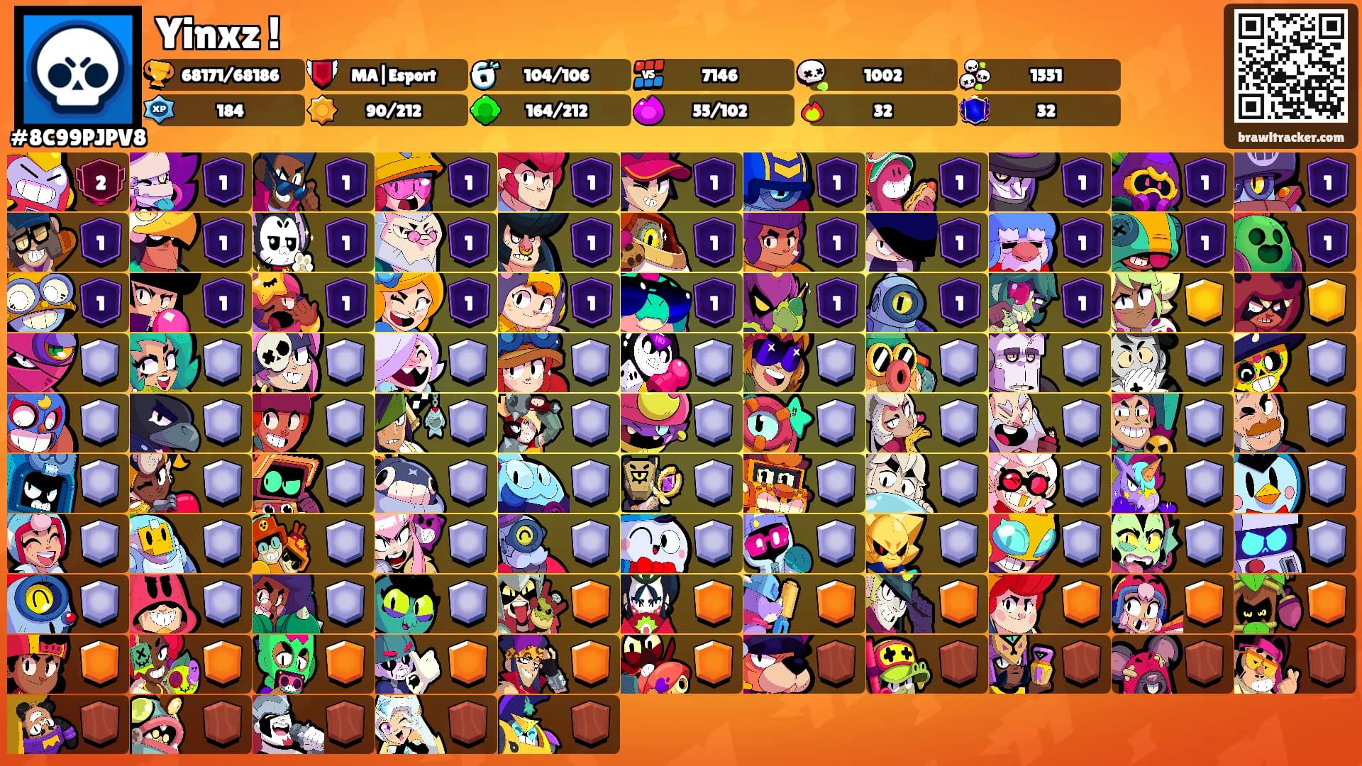 Yinxz !'s Ranks
