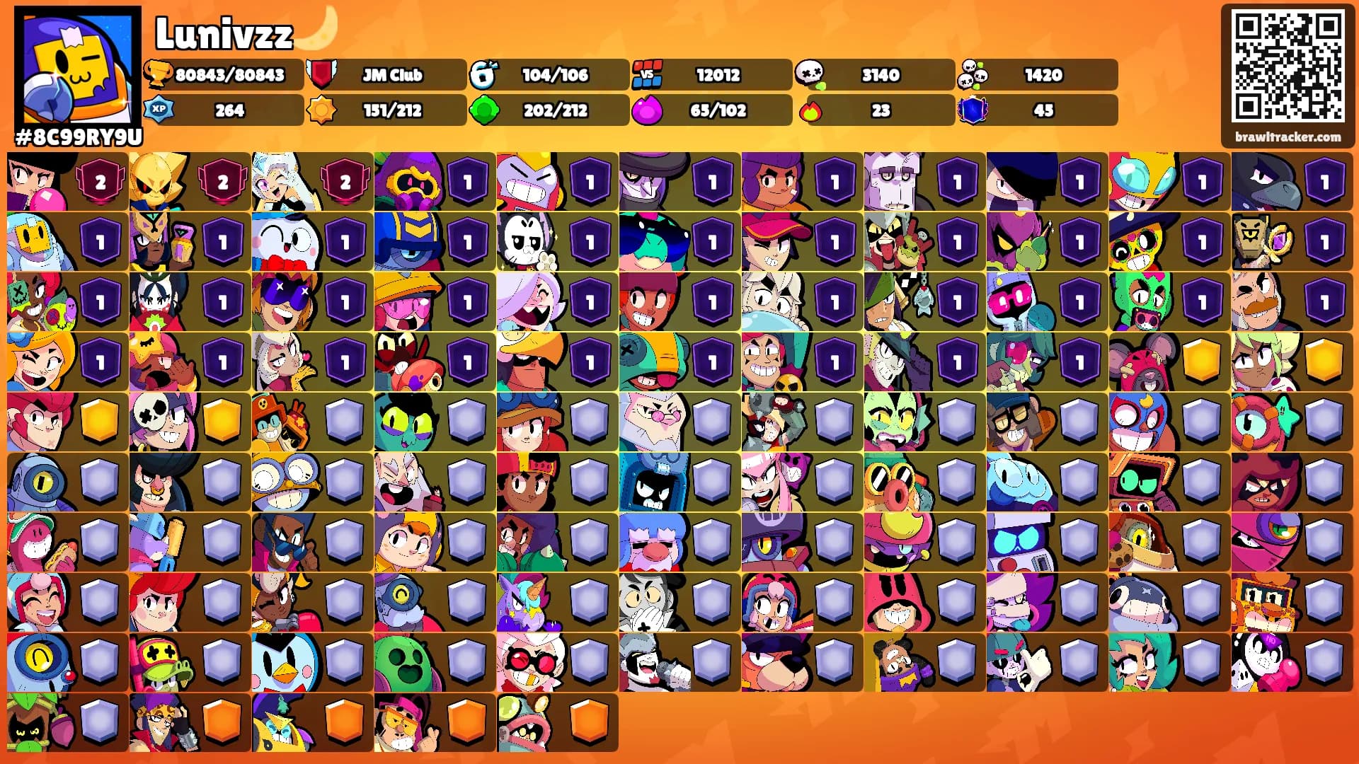 Lunivzz🌙's Ranks