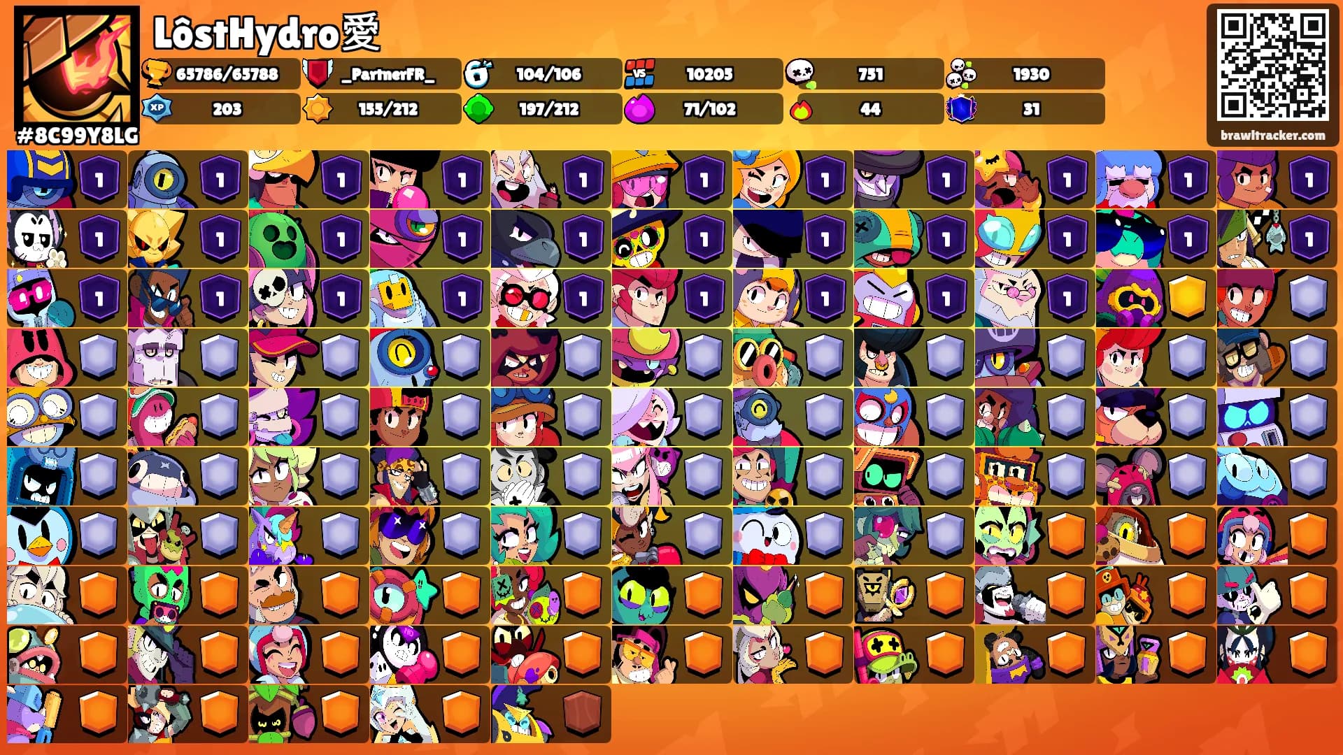 LôstHydro愛's Ranks