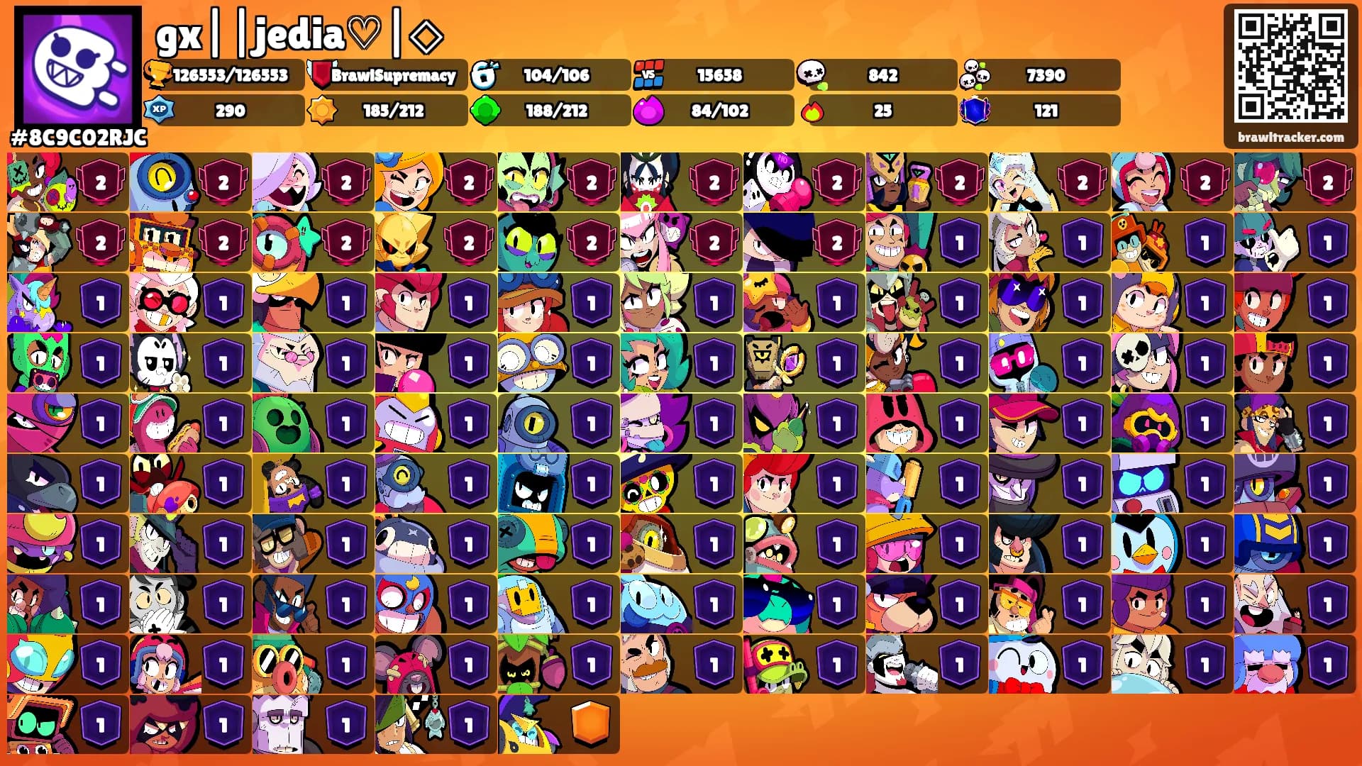 gx||jedia♡|◇'s Ranks