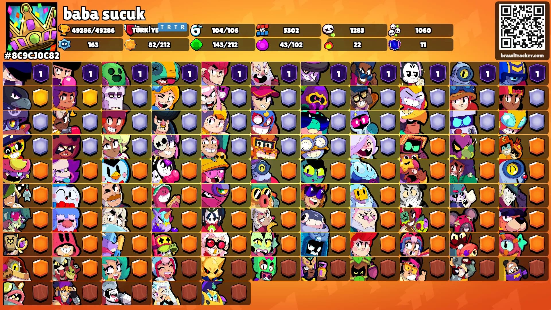 baba sucuk's Ranks