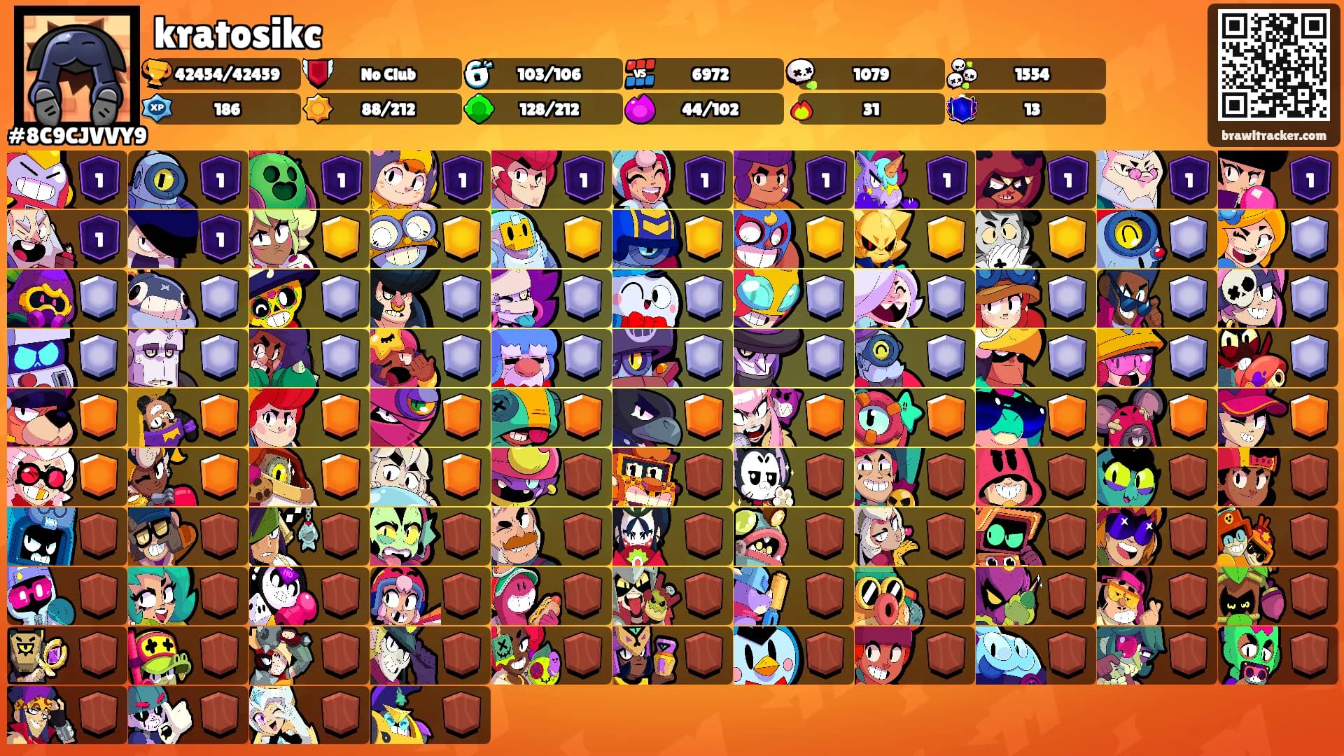 kratosikc's Ranks