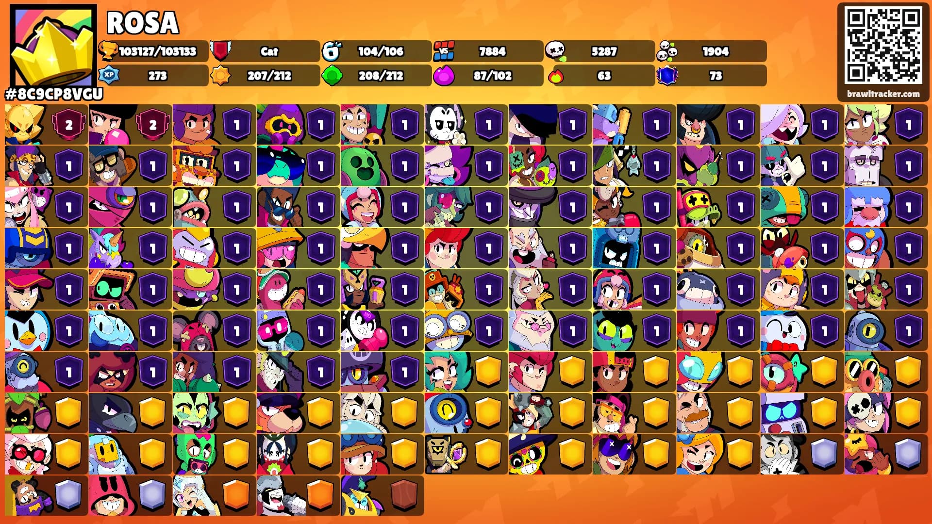 ROSA's Ranks
