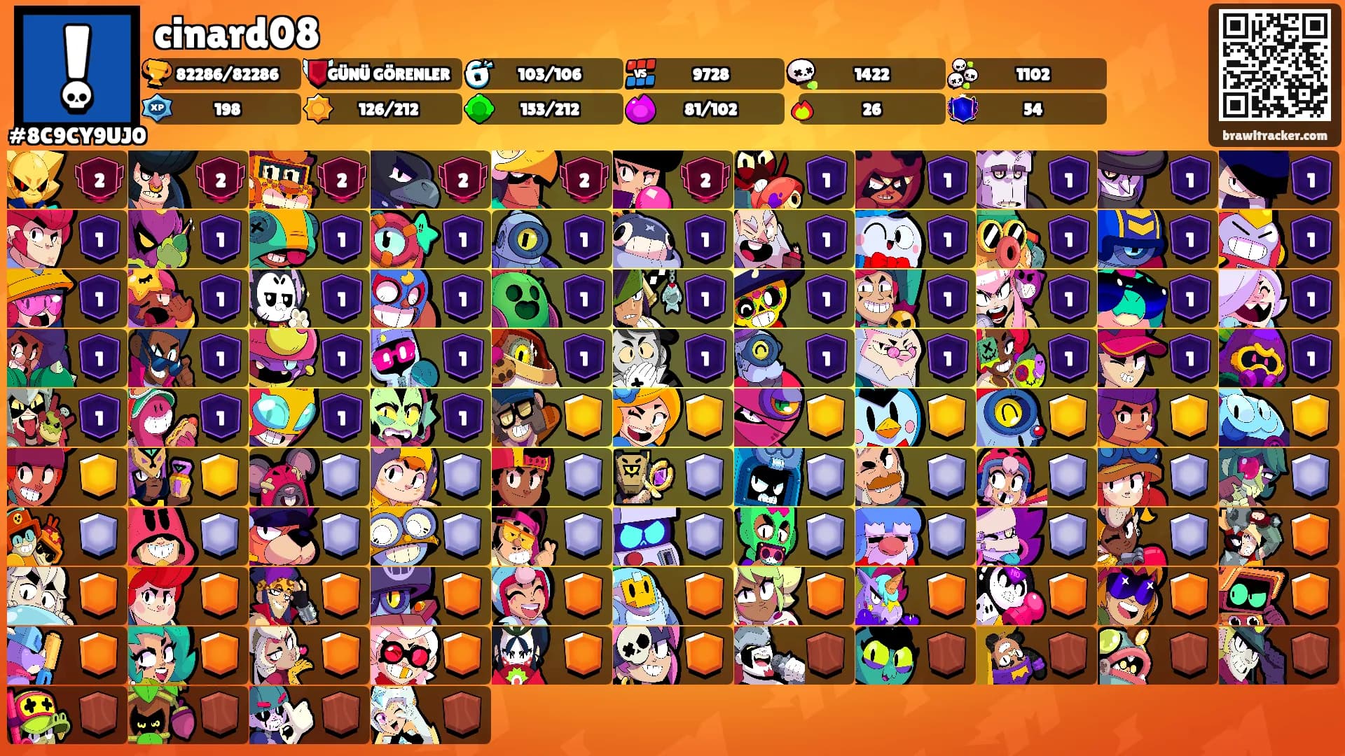 cinard08's Ranks
