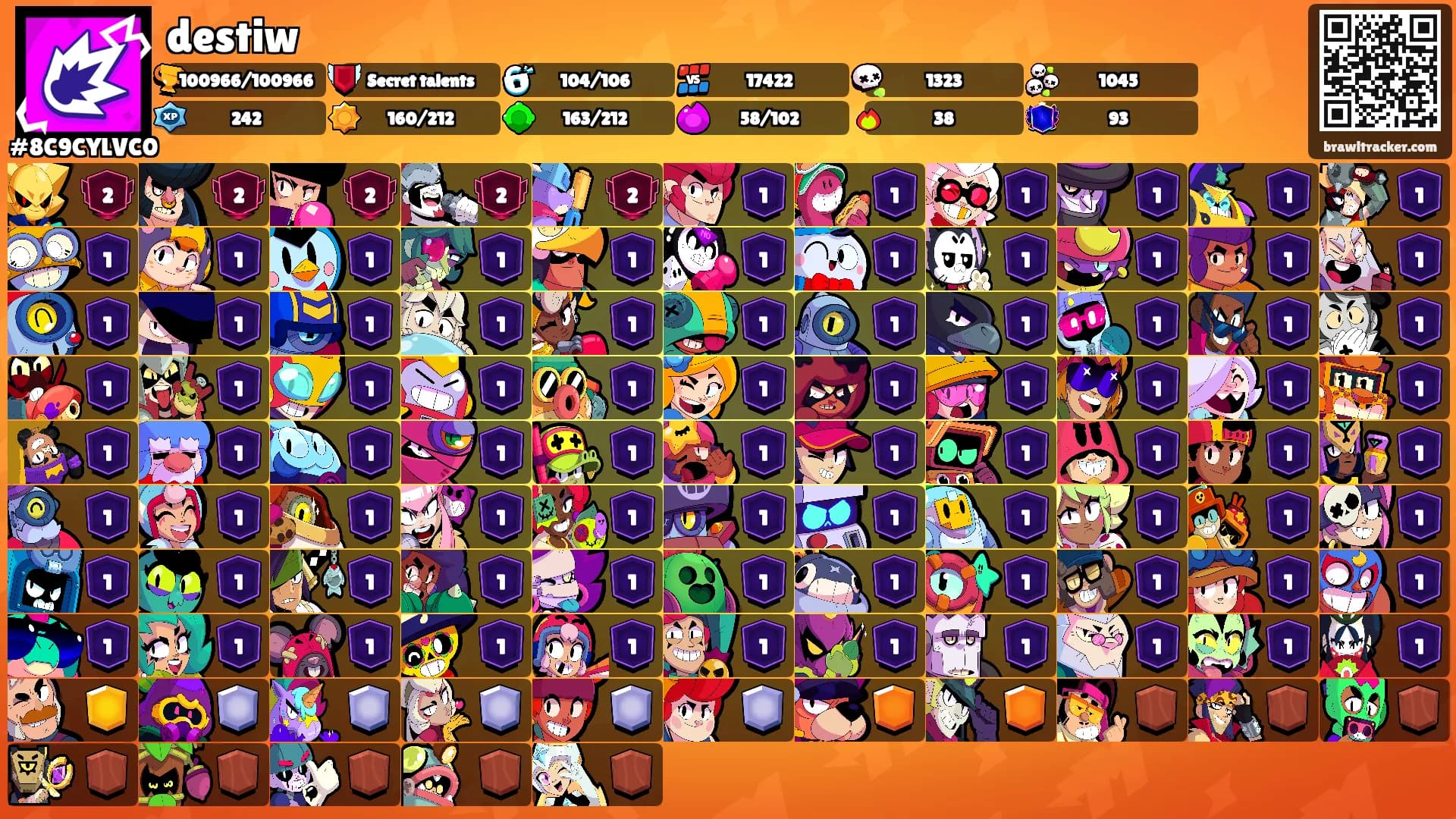 destiw's Ranks
