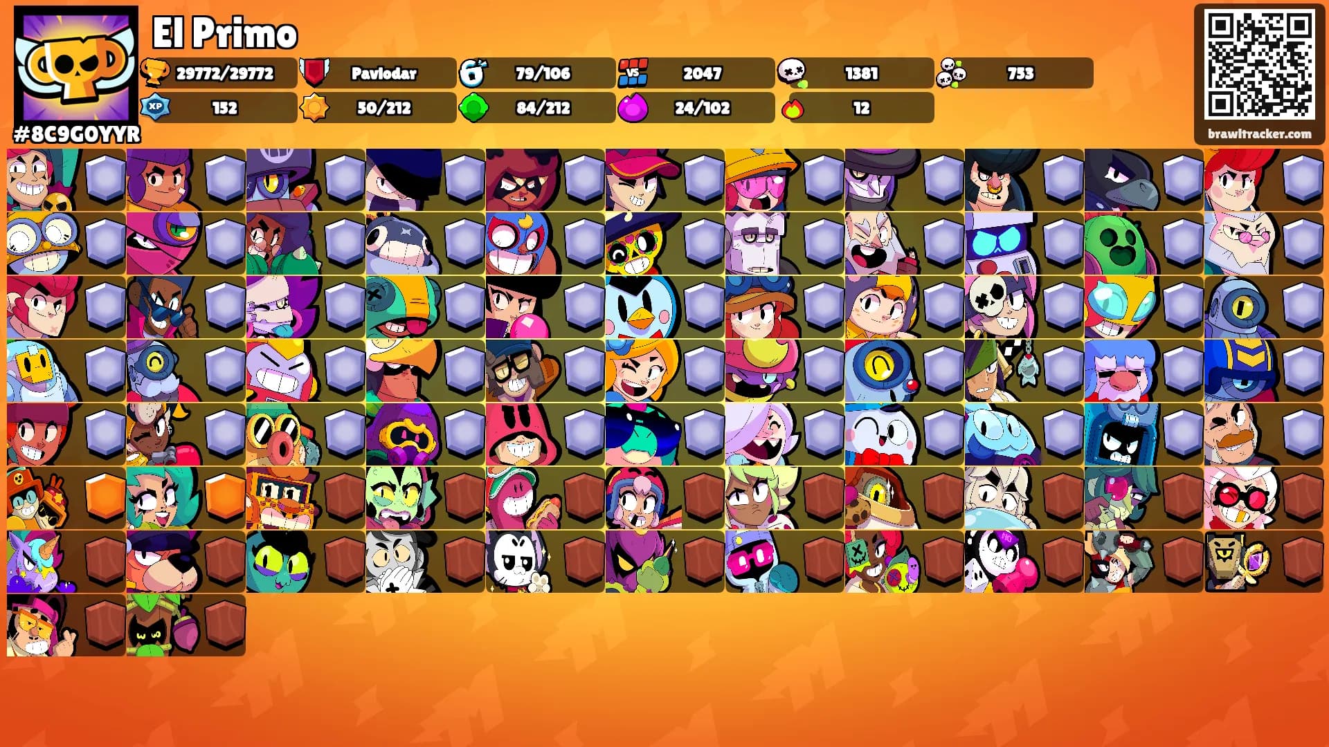 El Primo's Ranks