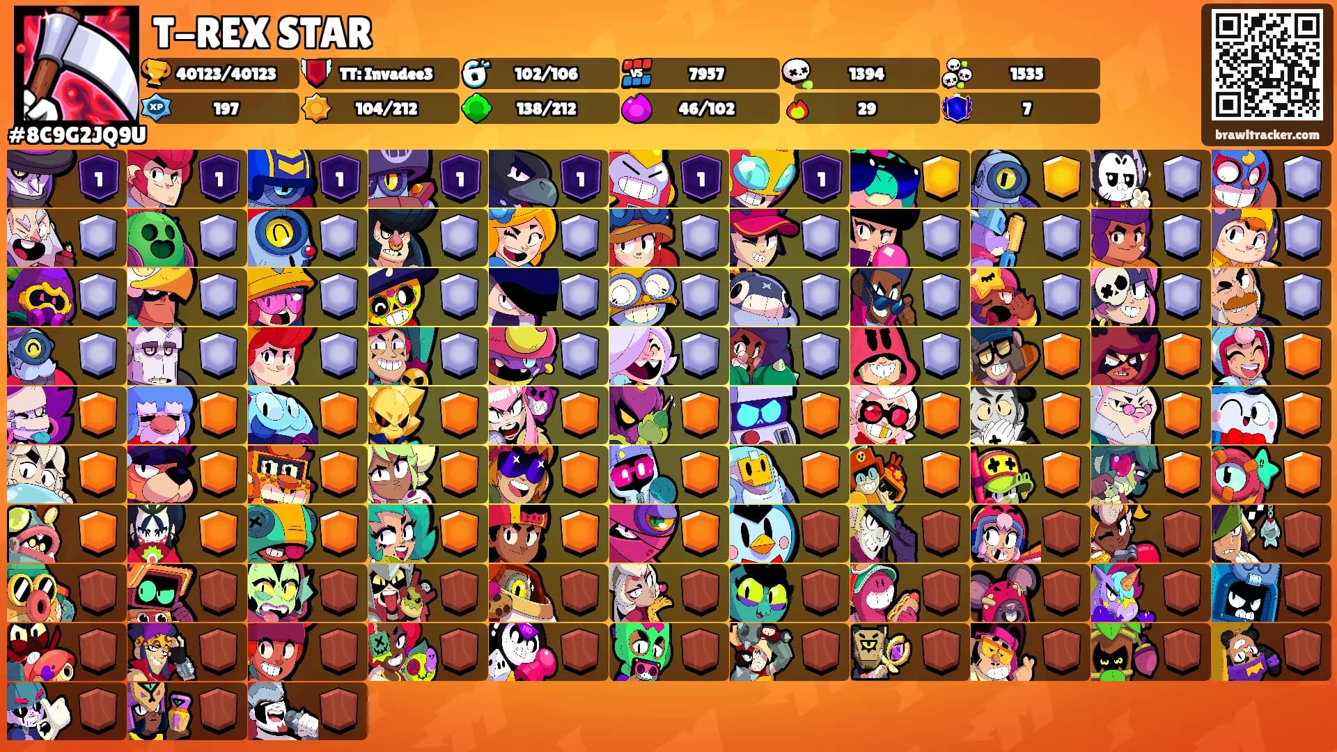 T-REX STAR's Ranks