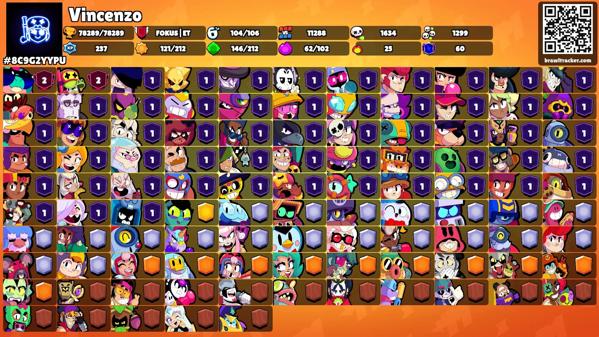 Vincenzo's Ranks