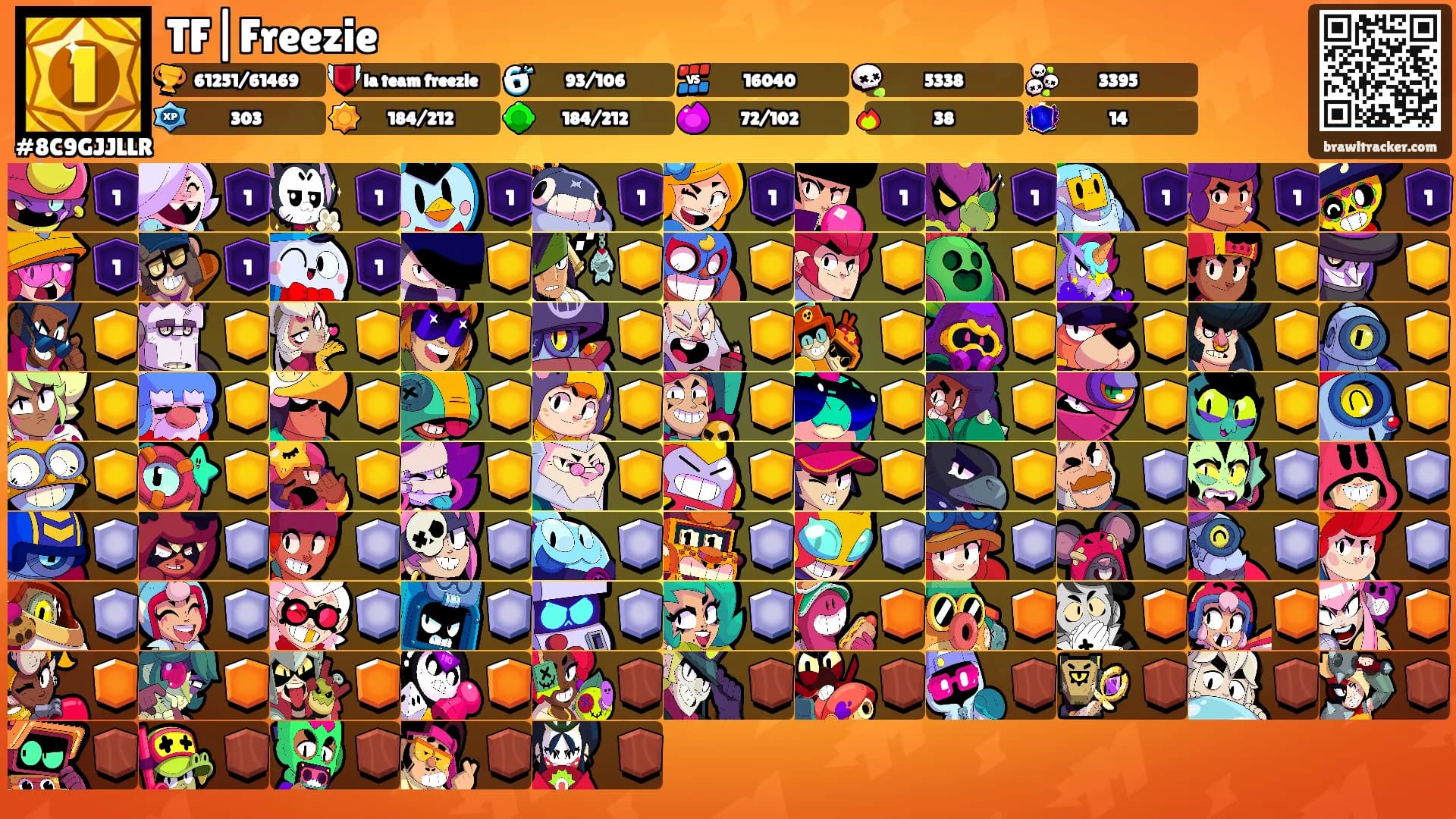 TF|Freezie's Ranks