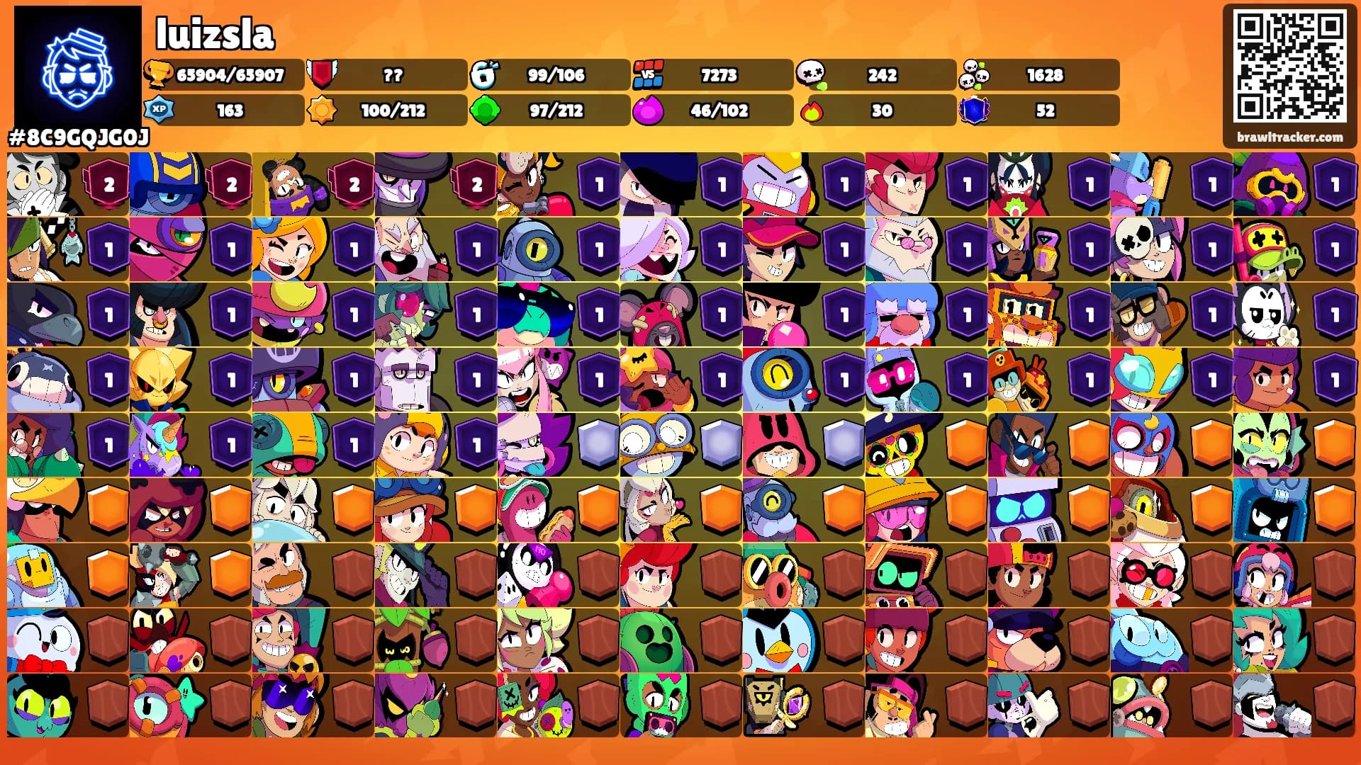 luizsla's Ranks