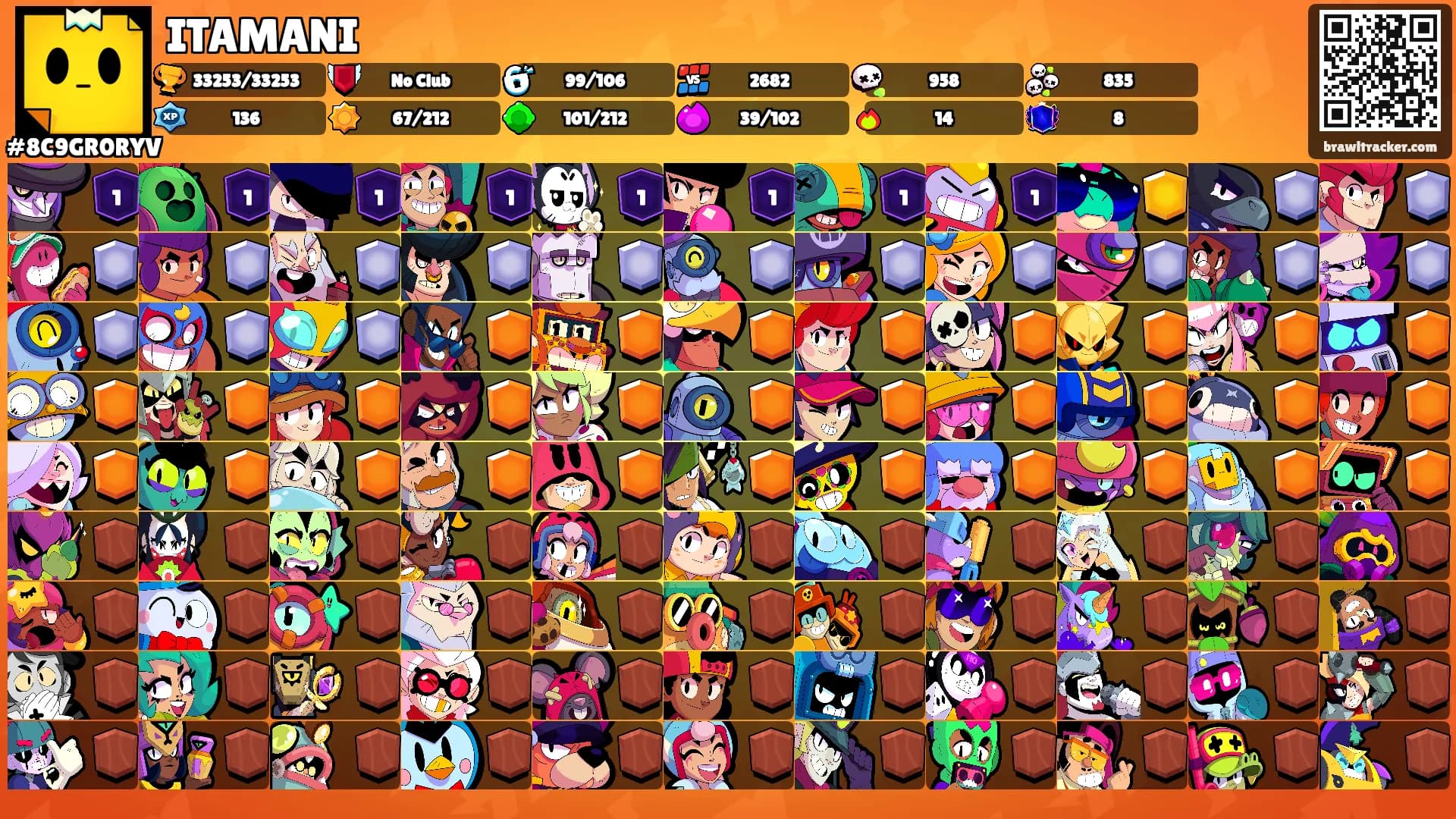 ITAMANI's Ranks