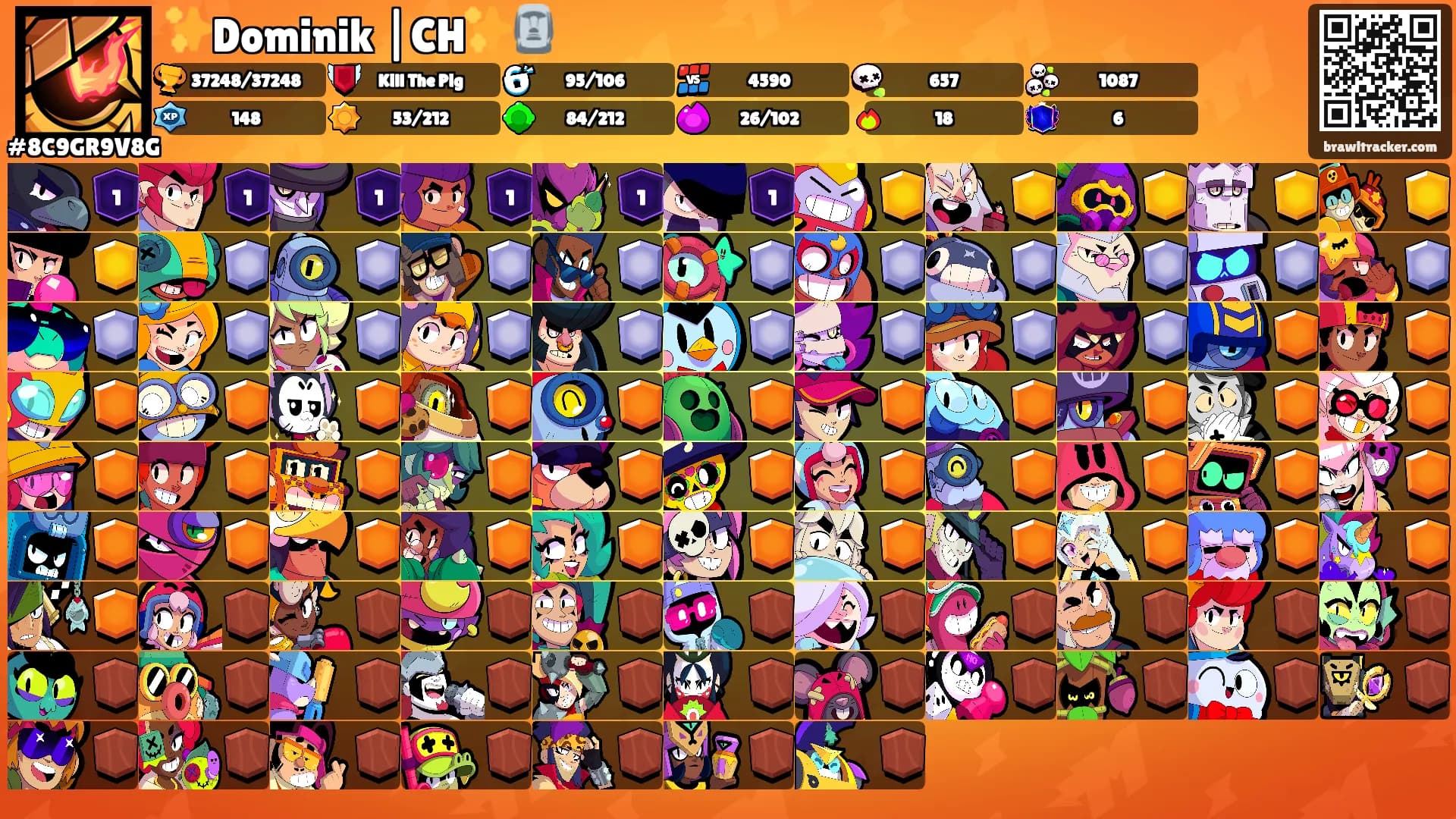 ✨Dominik |CH✨🗿's Ranks