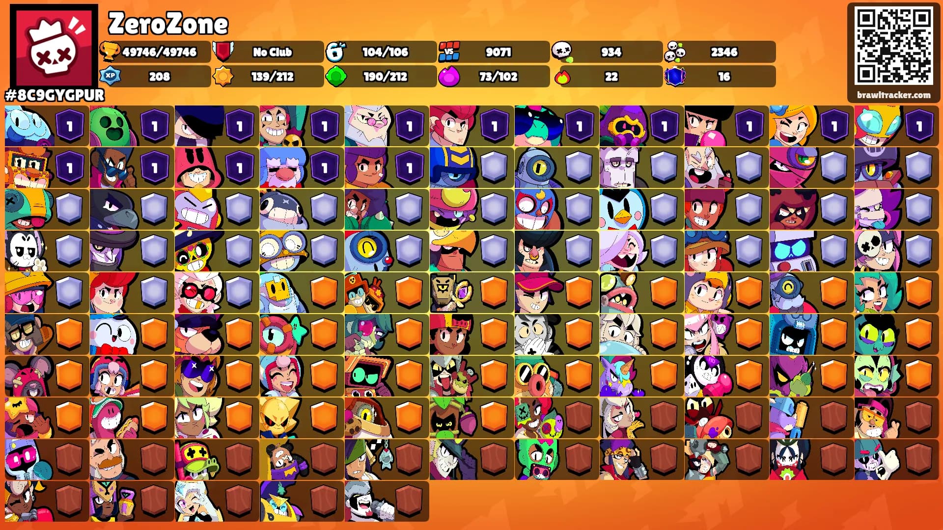 ZeroZone's Ranks