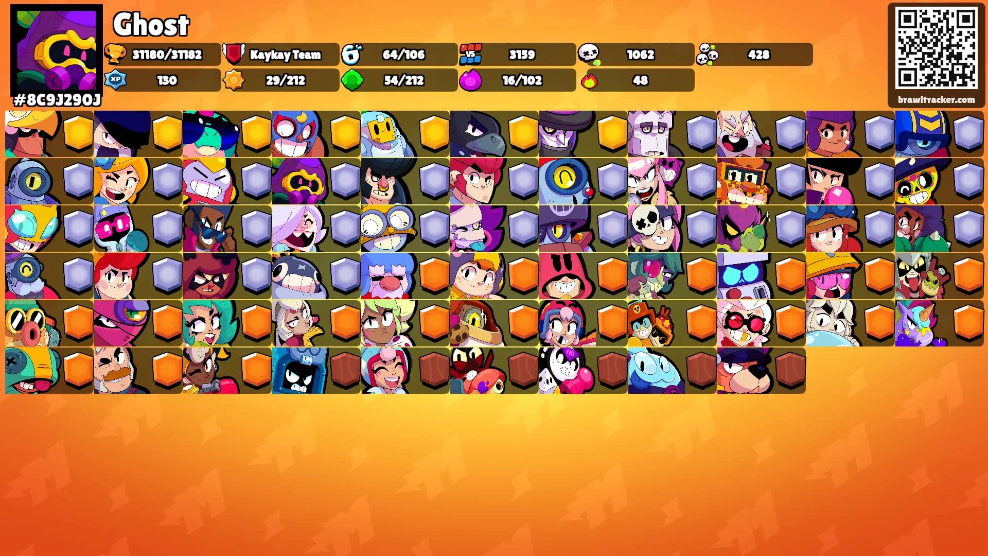 Ghost's Ranks