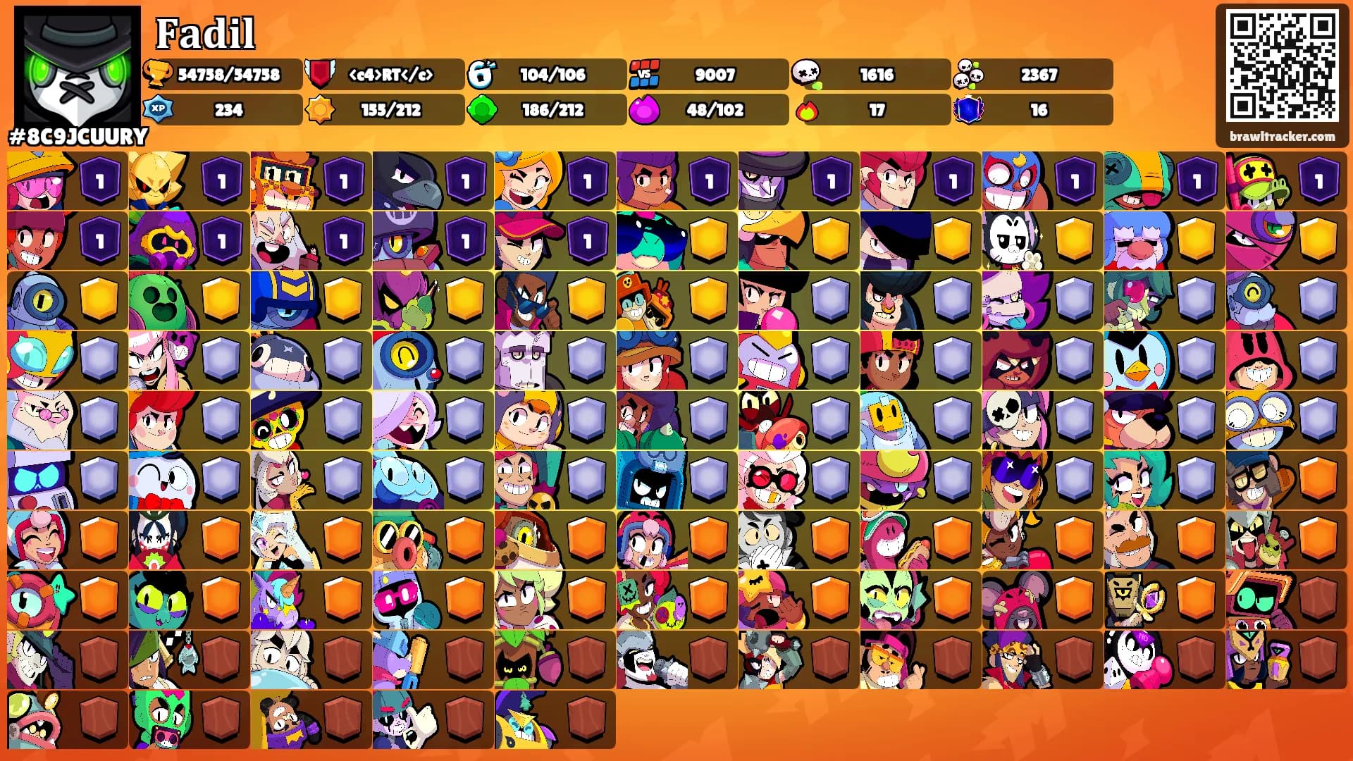 𝐅𝐚𝐝𝐢𝐥's Ranks