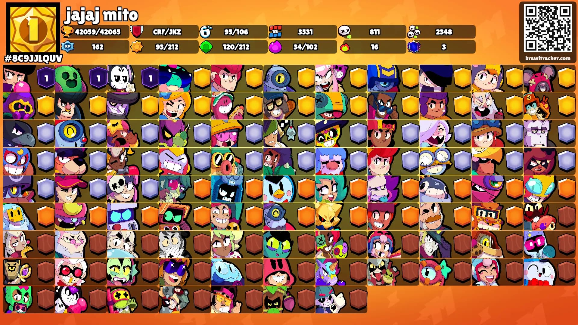 jajaj mito's Ranks