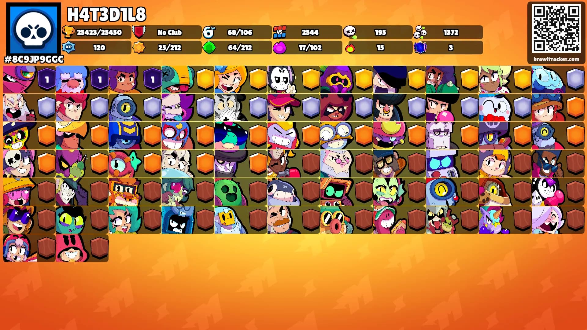 H4T3D1L8's Ranks