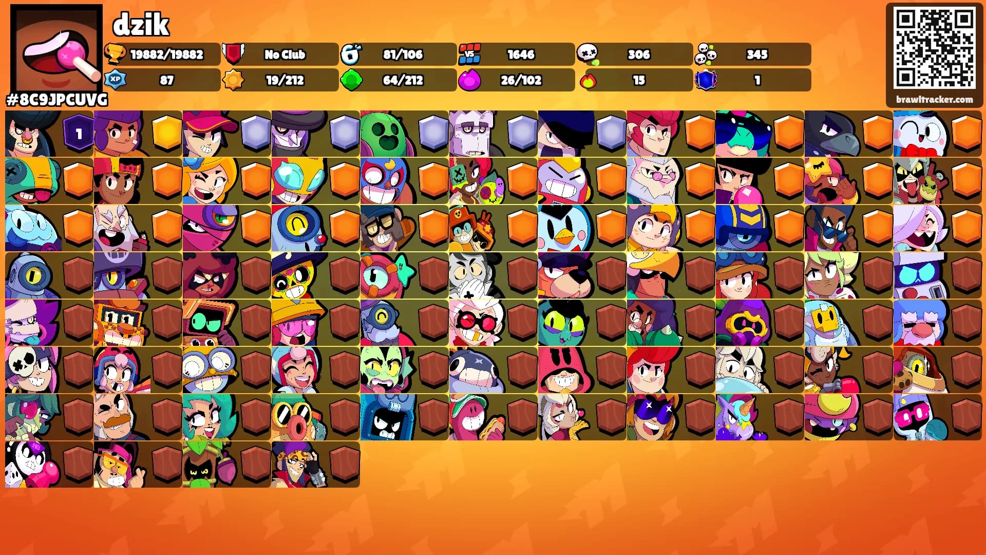dzik's Ranks