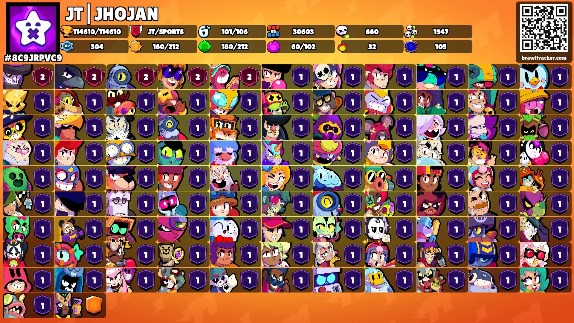 JT|JHOJAN's Ranks