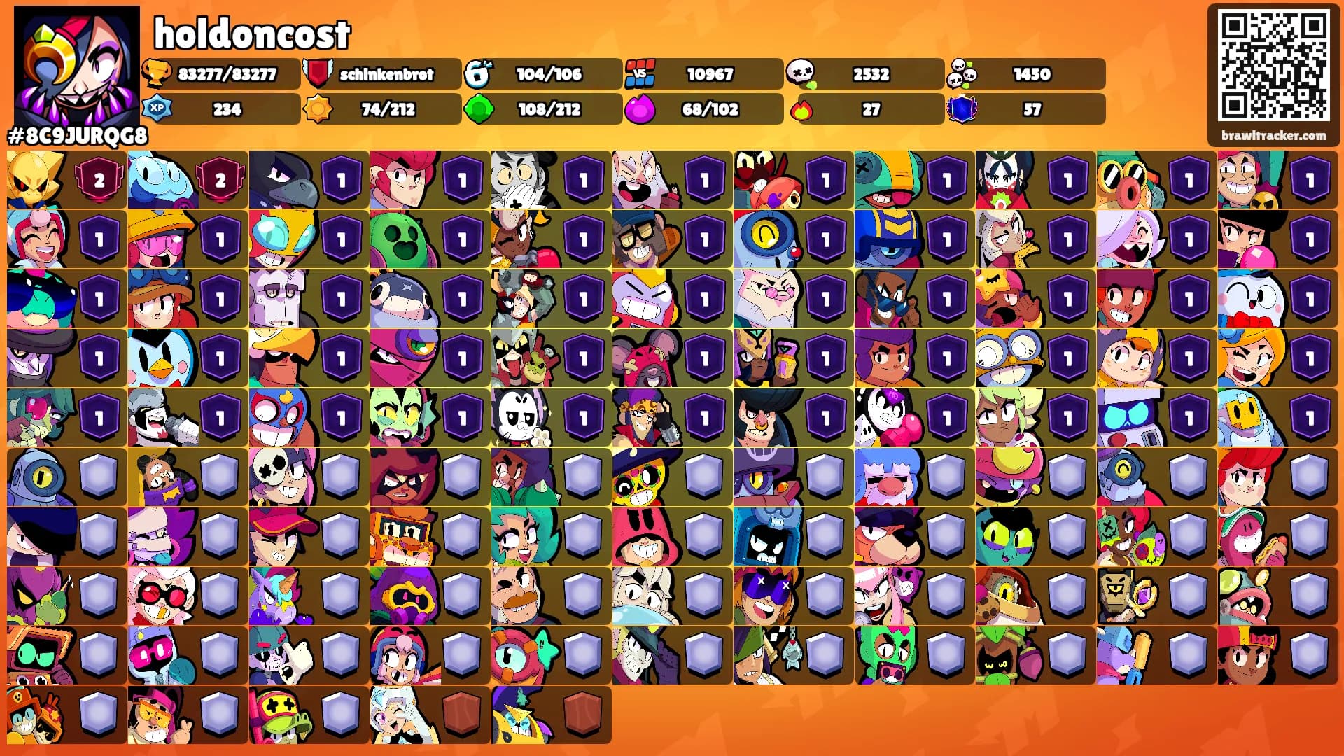 holdoncost's Ranks