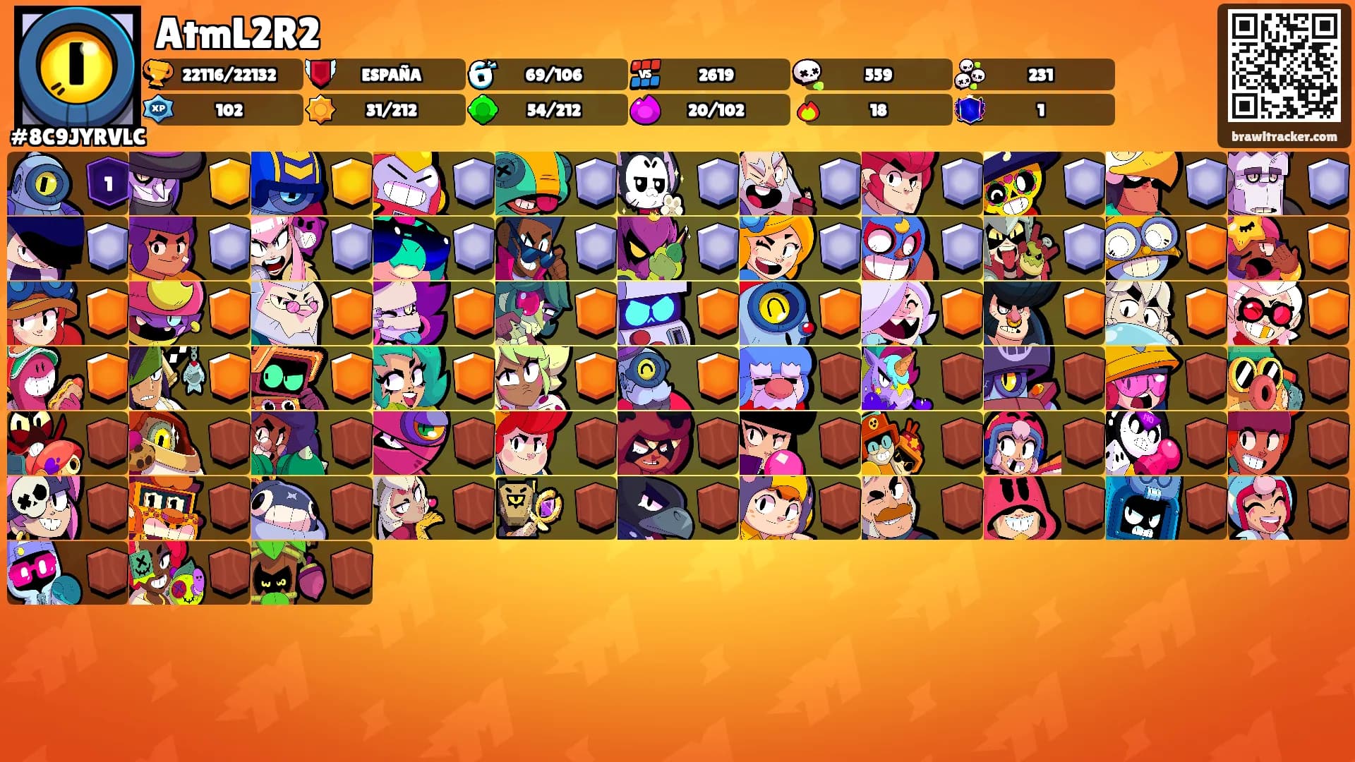 AtmL2R2's Ranks