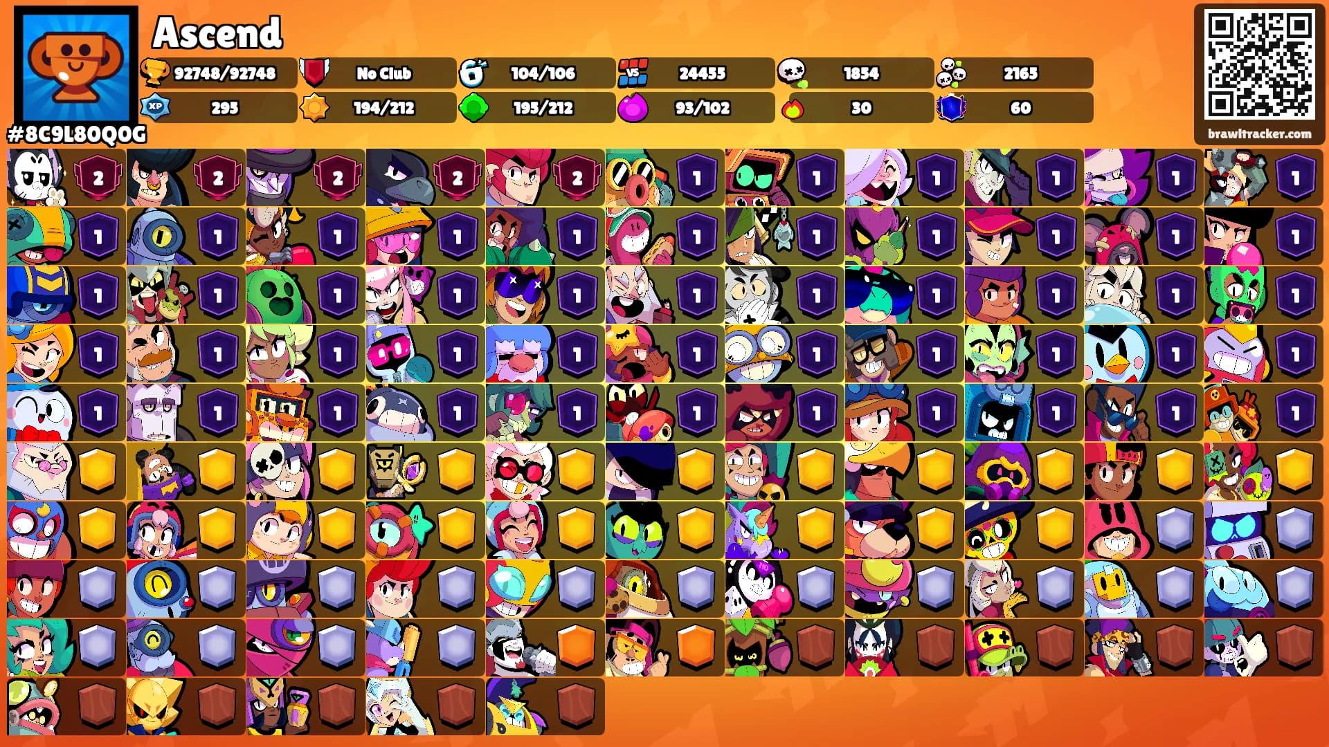 Ascend's Ranks