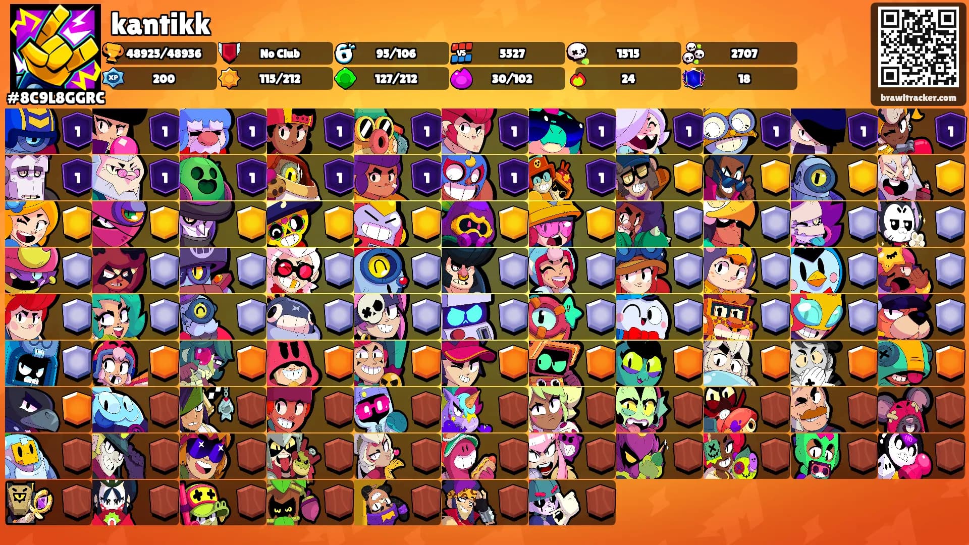 kantikk's Ranks