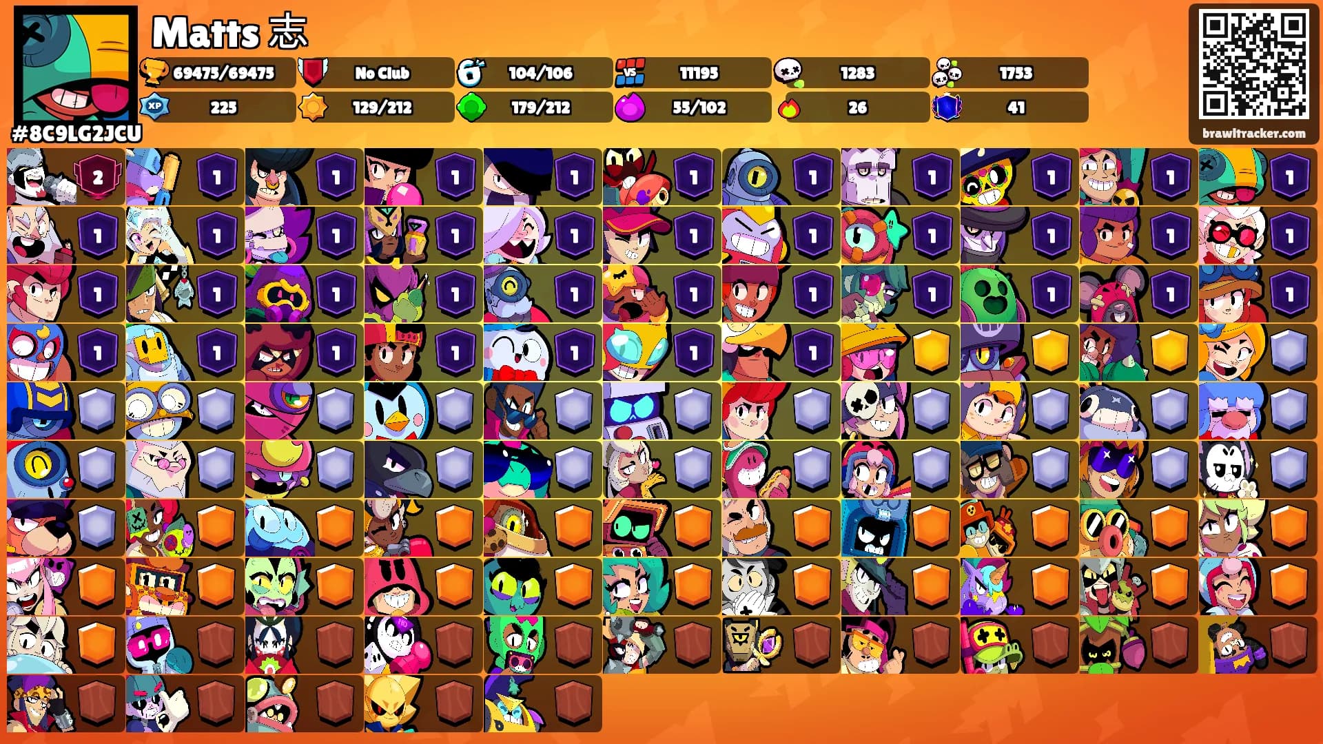 Matts 志's Ranks