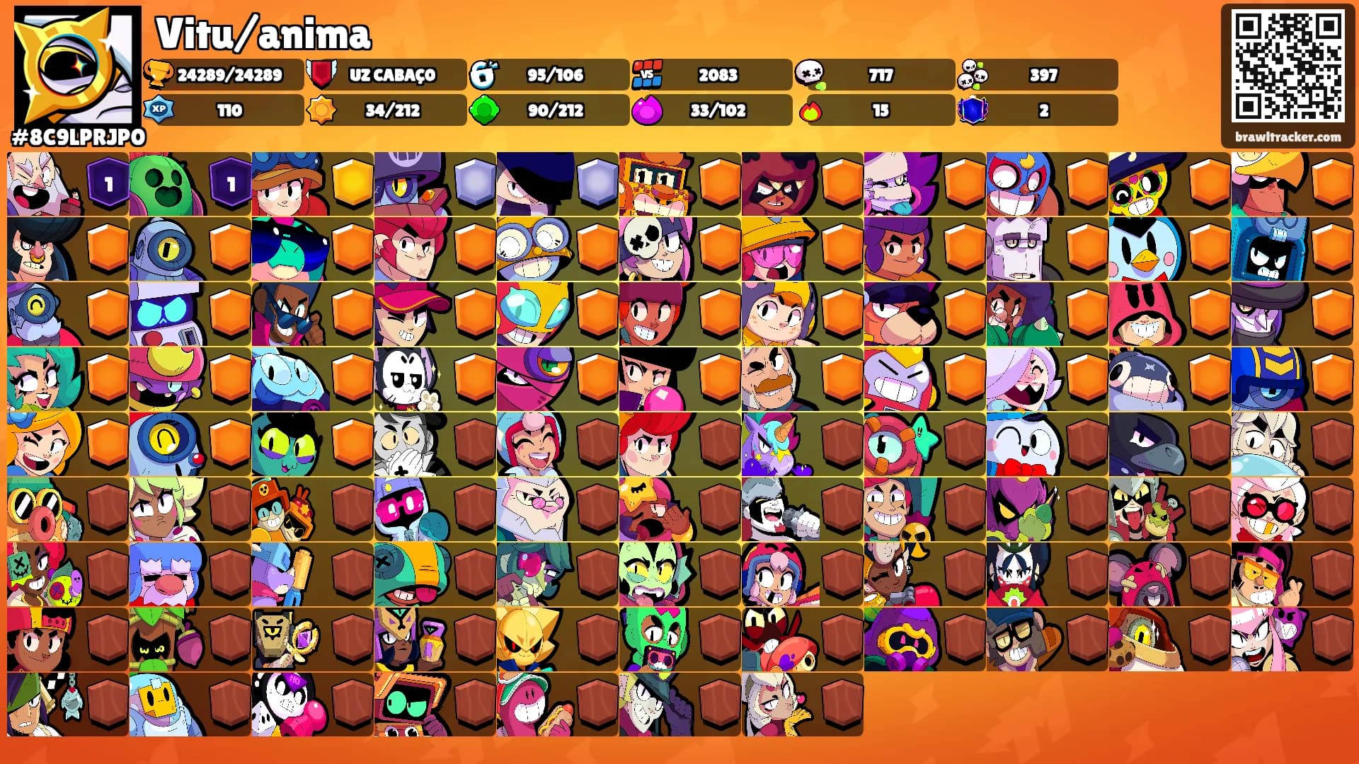 Vitu/anima's Ranks
