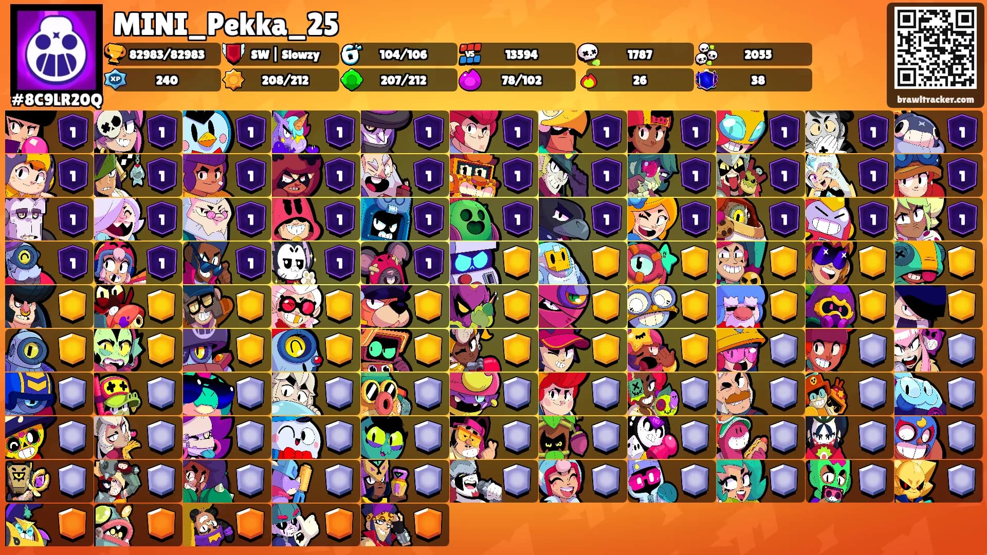 MINI_Pekka_25's Ranks