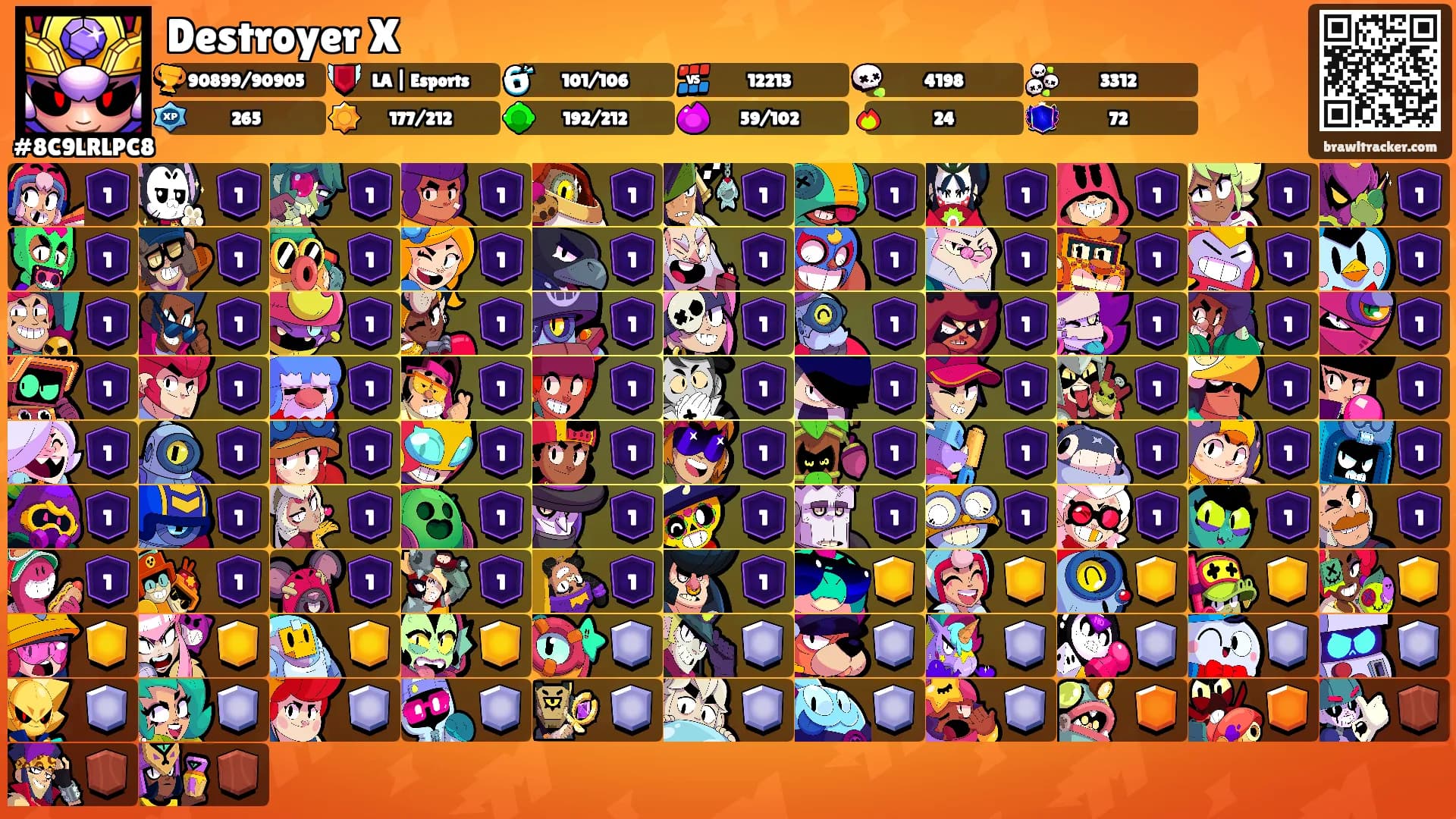 Destroyer X's Ranks