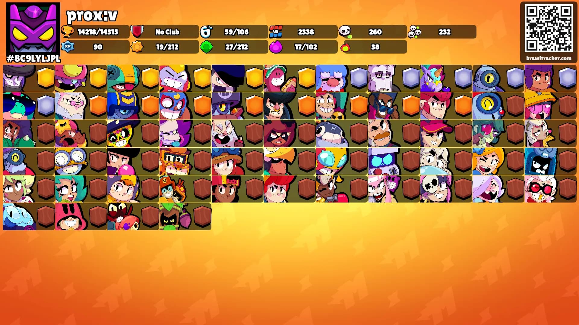 prox:v's Ranks