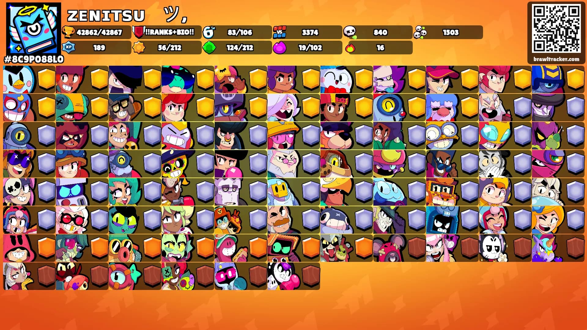 ᴢᴇɴɪᴛꜱᴜ⚡ツ,'s Ranks