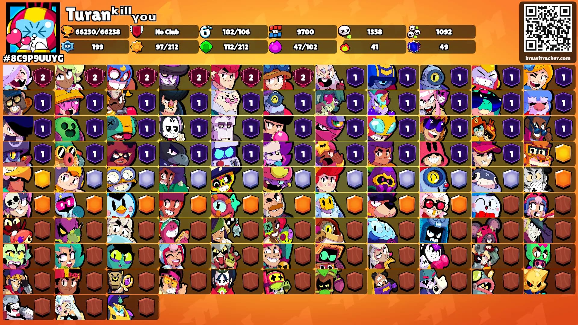 Turanᵏⁱˡˡᵧₒᵤ⚡'s Ranks