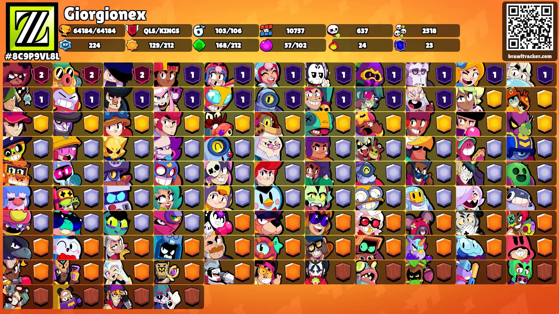 Giorgionex's Ranks