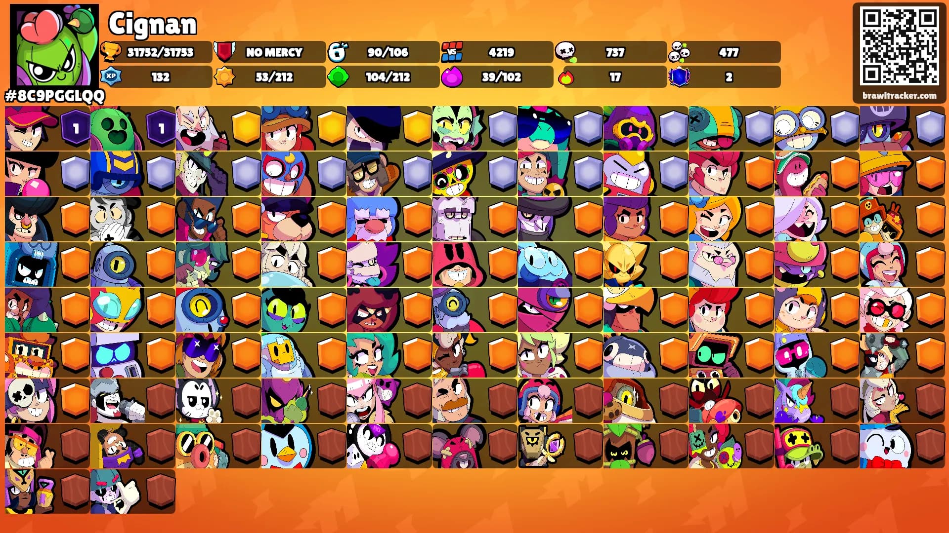 Cignan's Ranks
