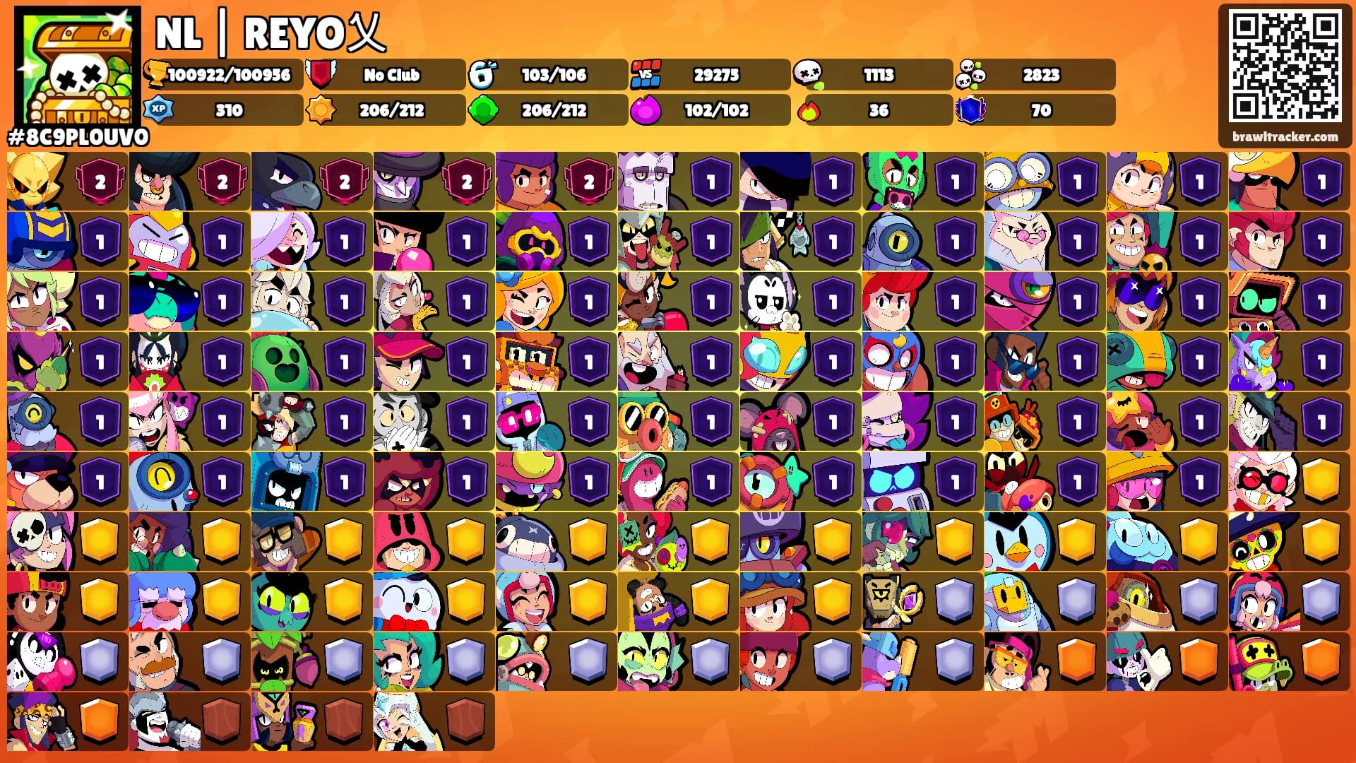 NL | REYO乂's Ranks