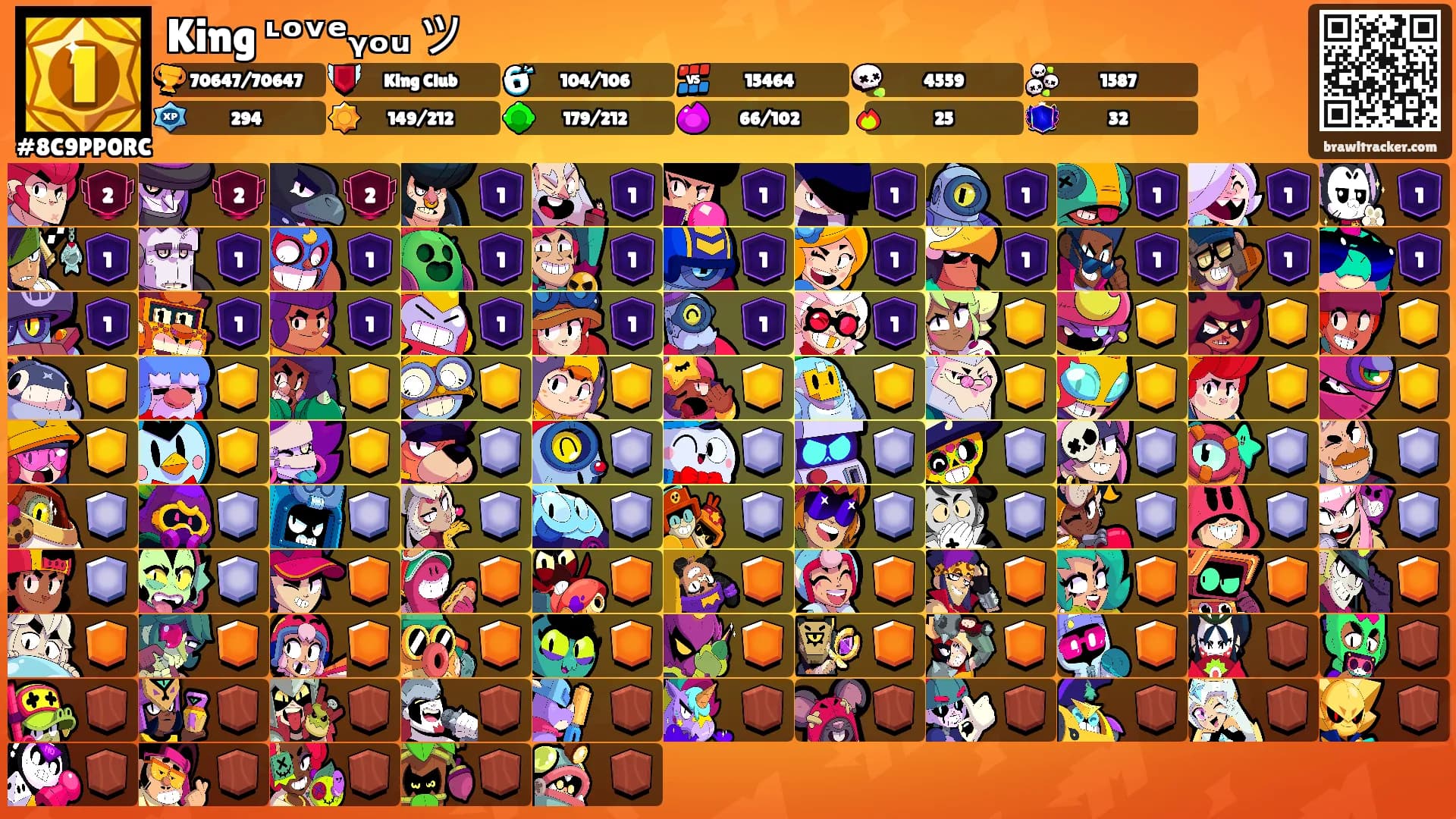 King ᶫᵒᵛᵉᵧₒᵤ ツ's Ranks