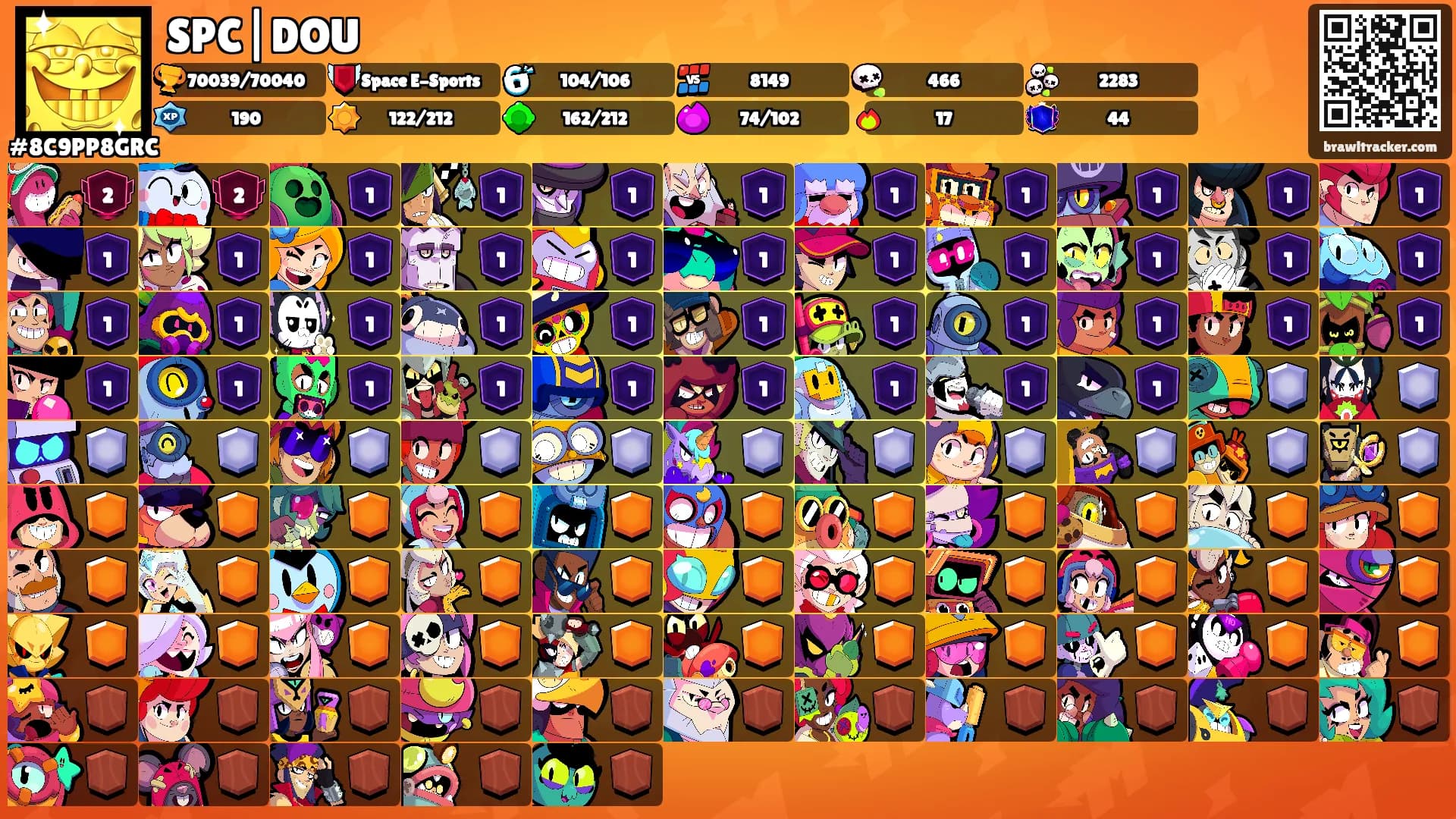 SPC|DOU's Ranks