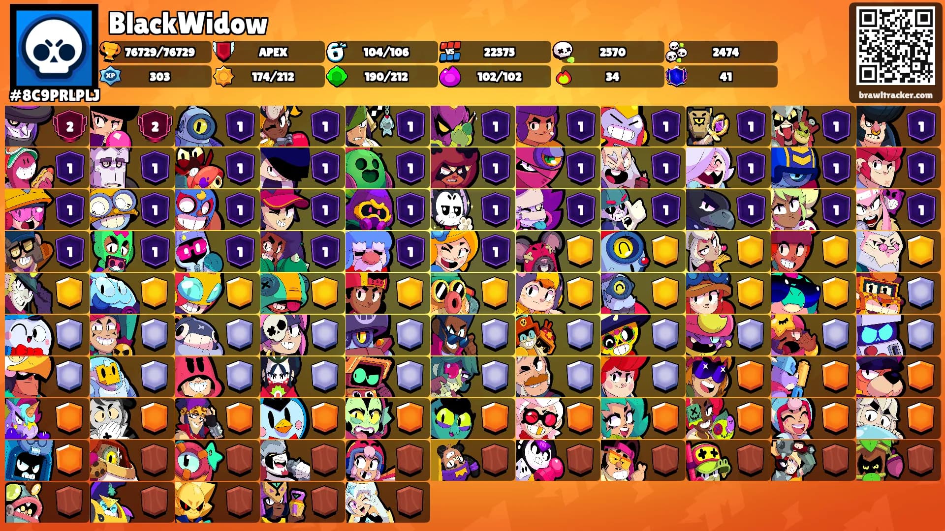 BlackWidow's Ranks