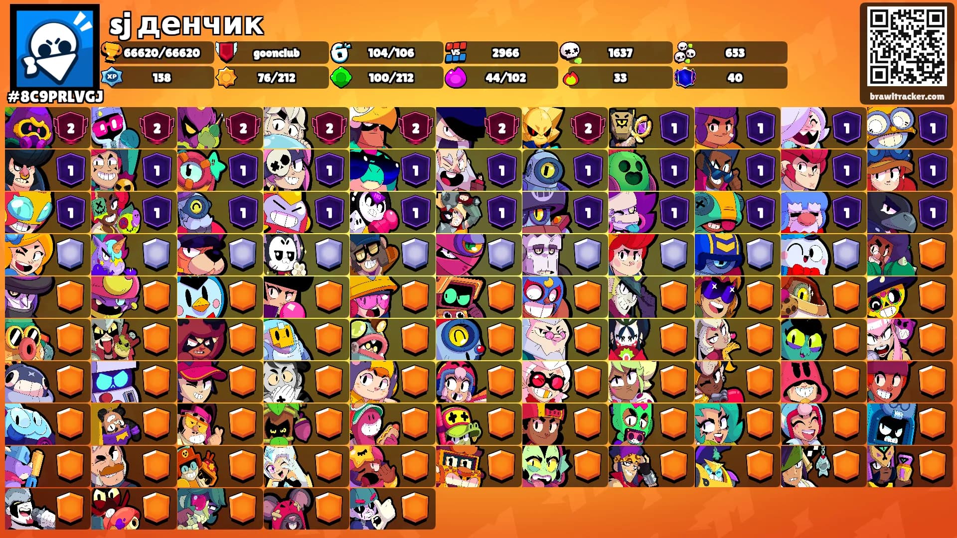 sj денчик's Ranks