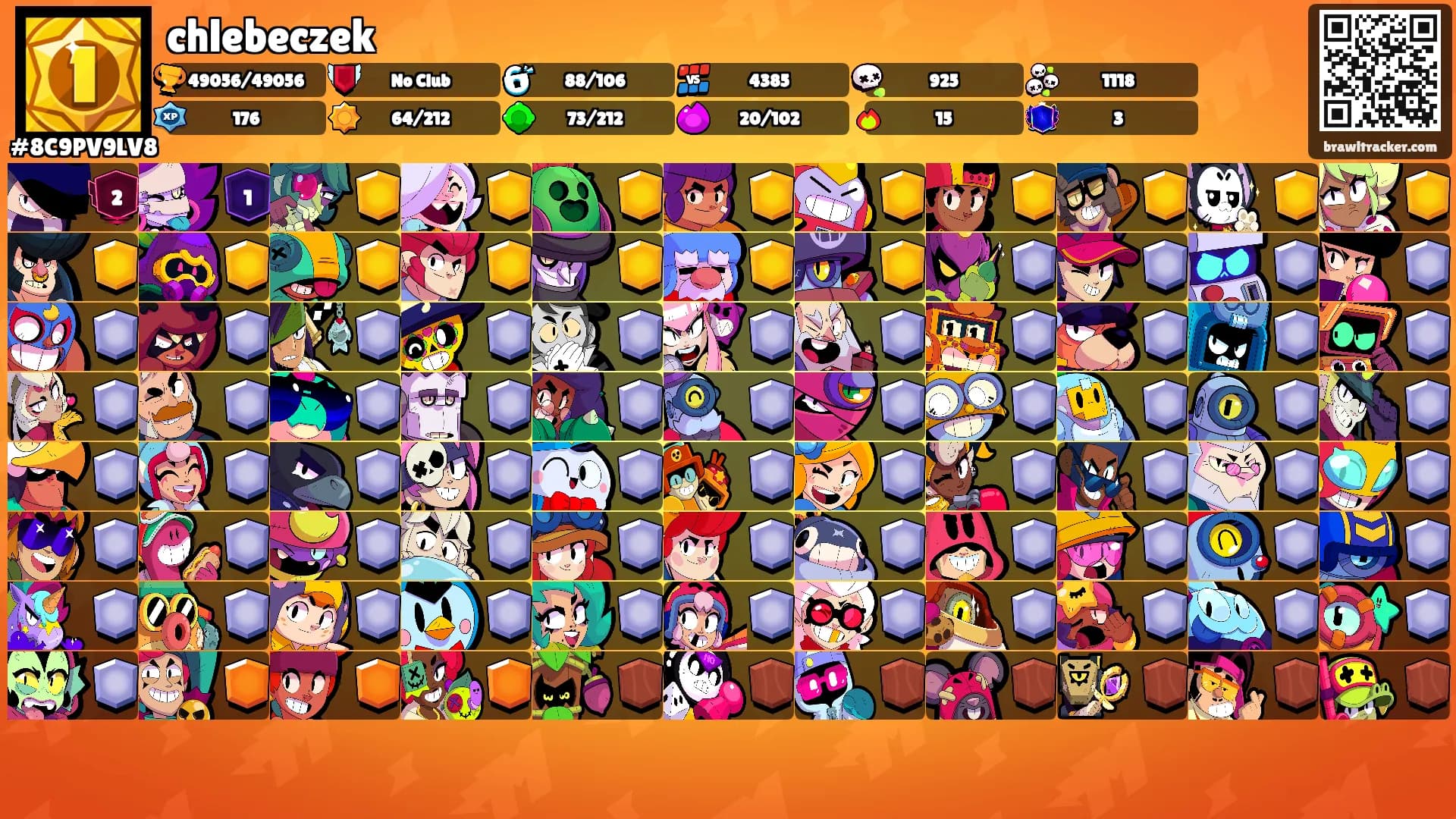chlebeczek's Ranks